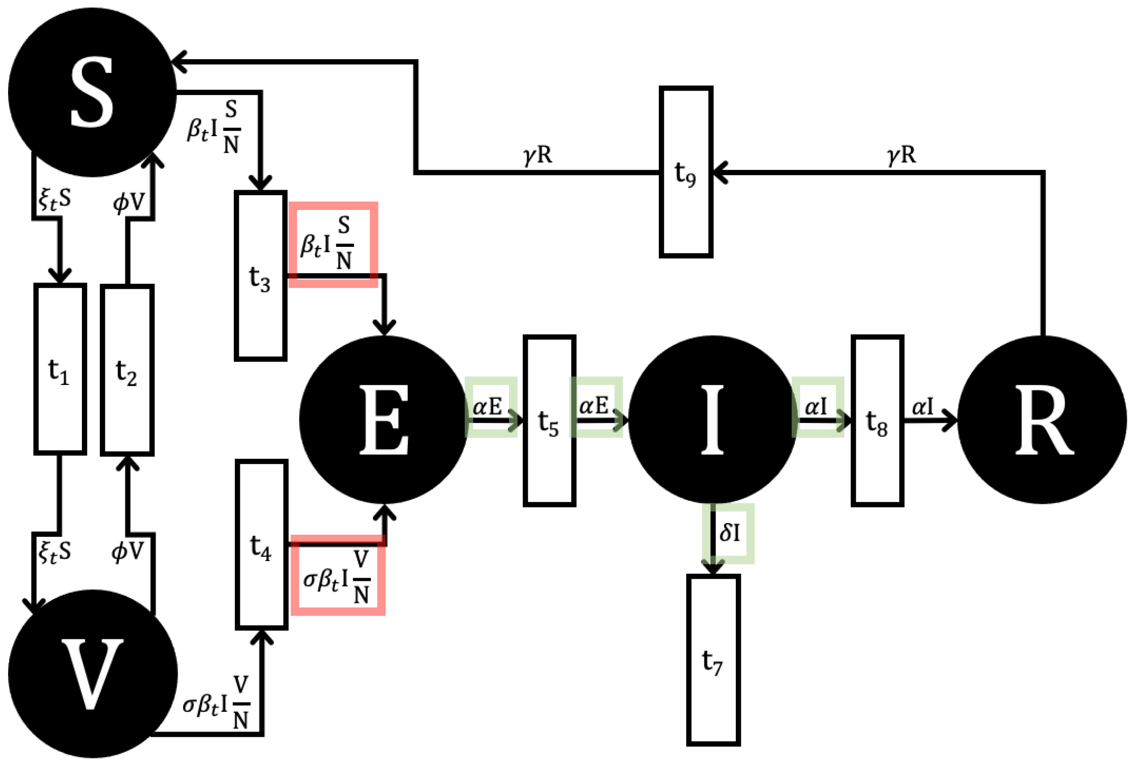 Applsci 15 12827 g005 Applsci 15 12827 g005