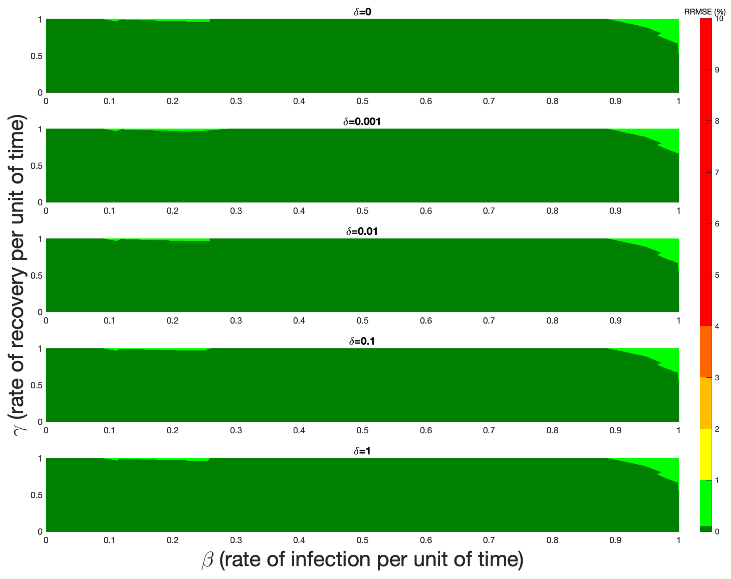 Applsci 15 12827 g010 Applsci 15 12827 g010
