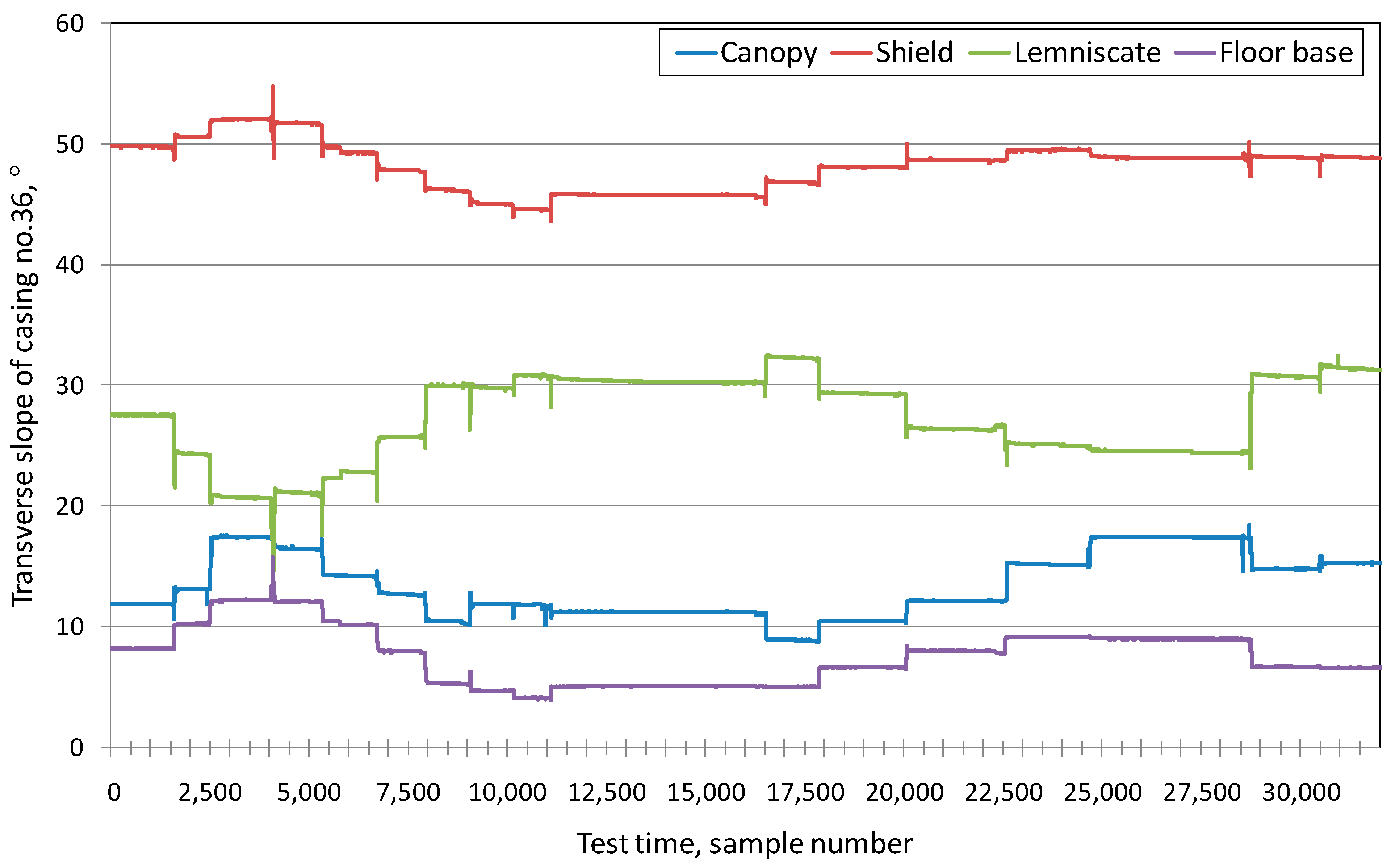 Applsci 15 12828 g019 Applsci 15 12828 g019