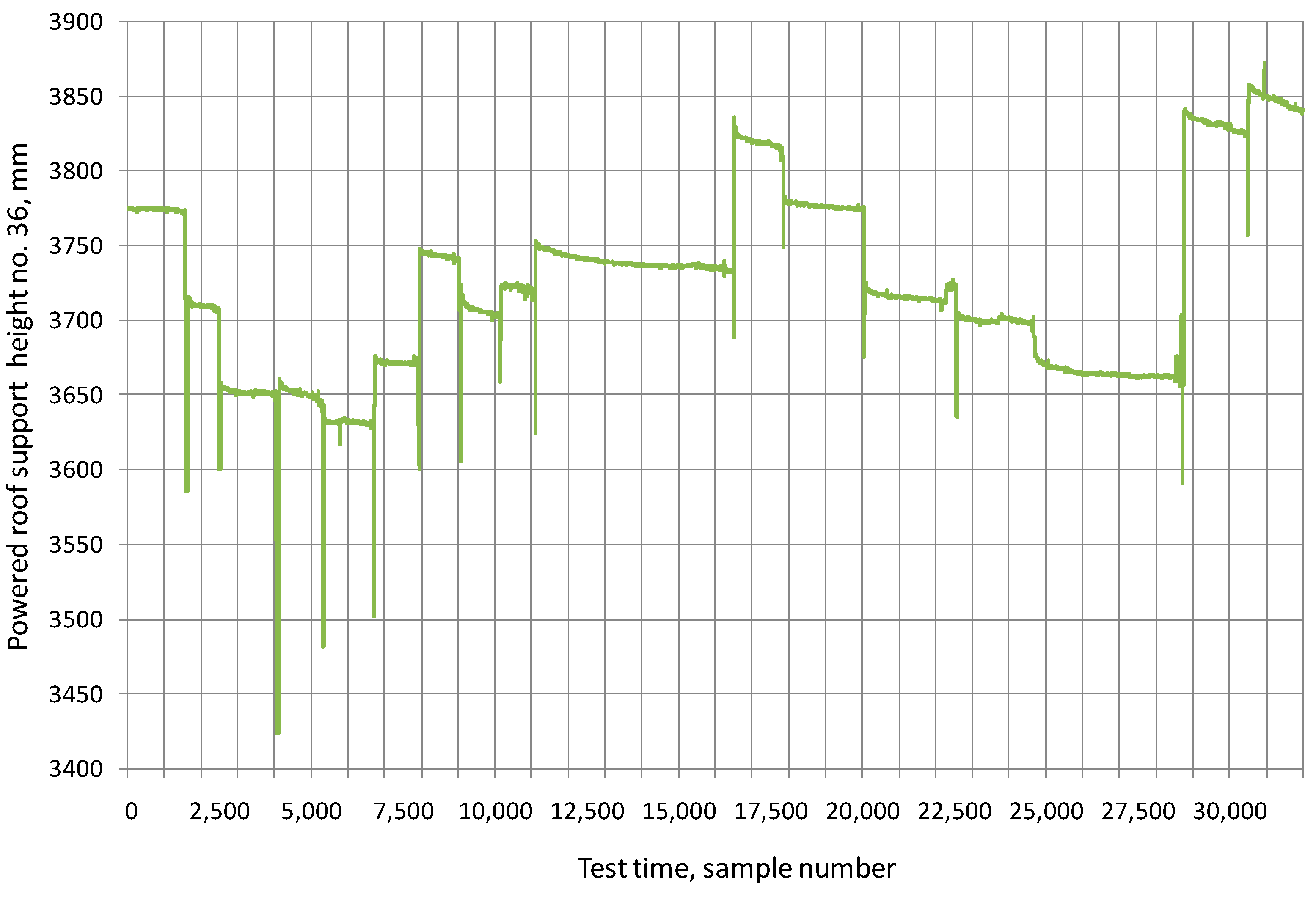 Applsci 15 12828 g022 Applsci 15 12828 g022