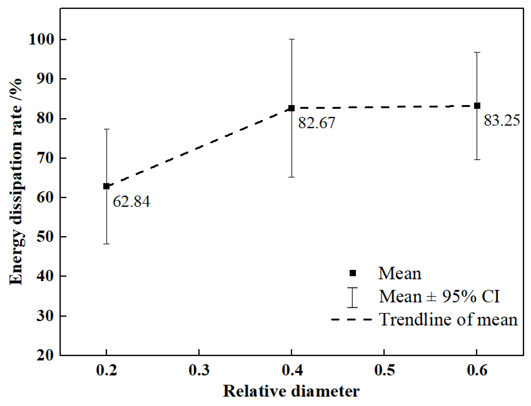 Applsci 15 12829 g009 Applsci 15 12829 g009