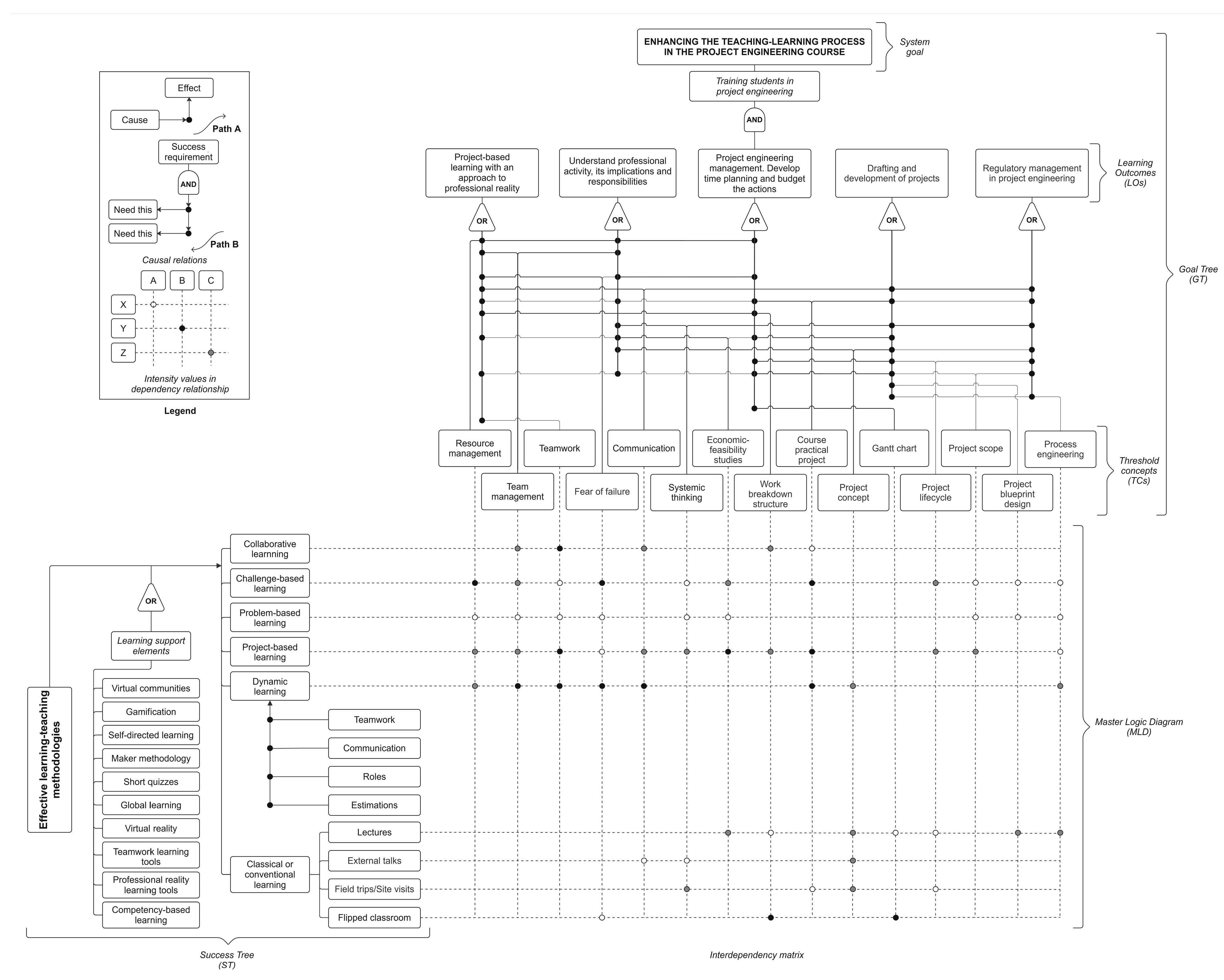 Applsci 15 12830 g003 Applsci 15 12830 g003