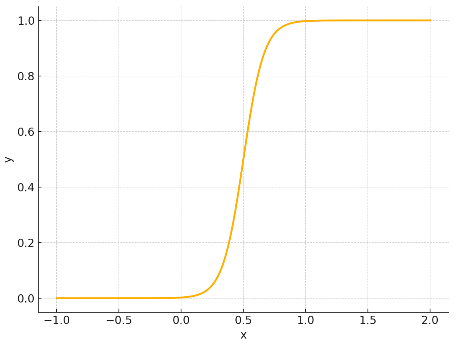 Applsci 15 12833 g001 Applsci 15 12833 g001