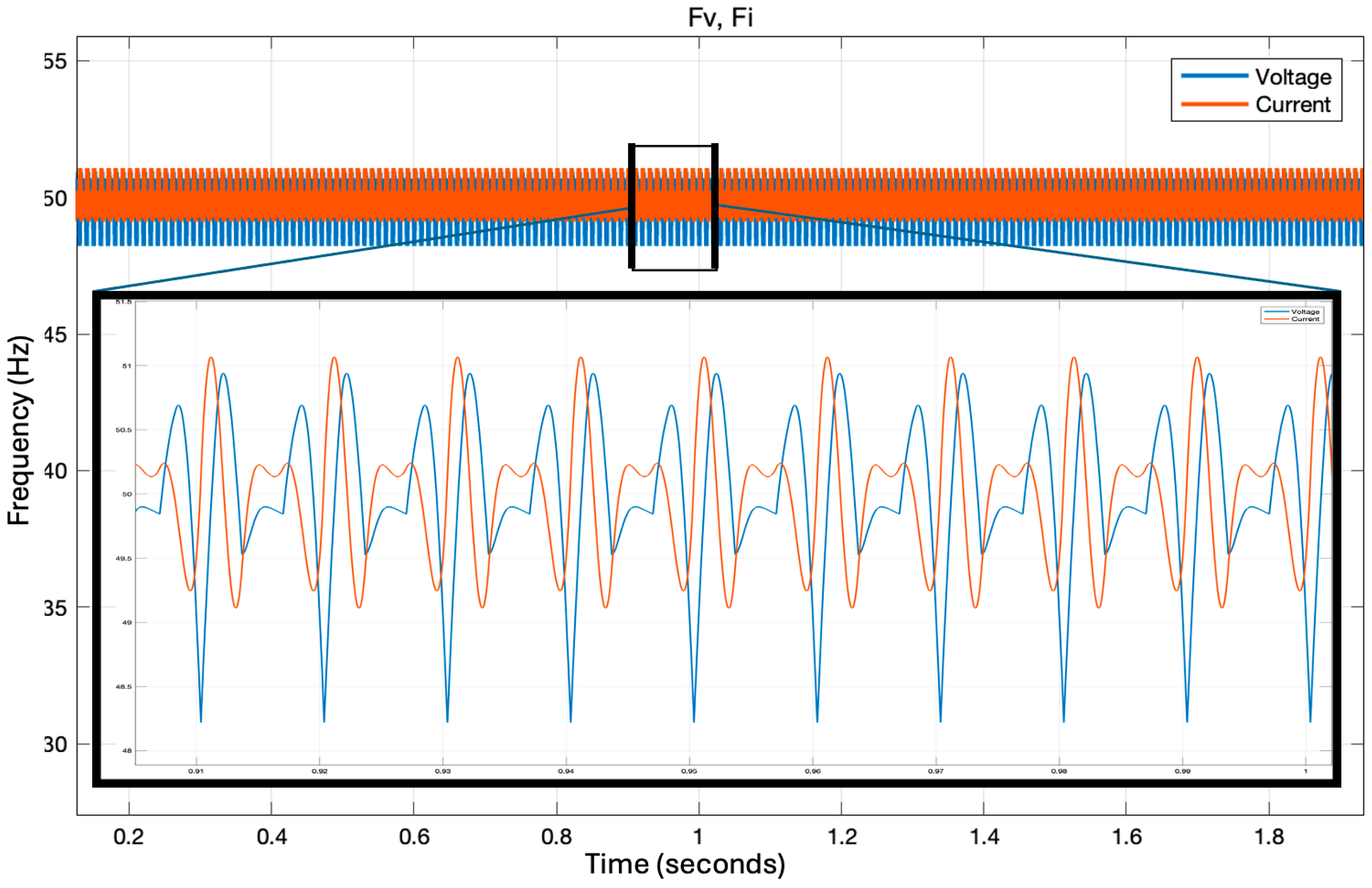 Applsci 15 12836 g009