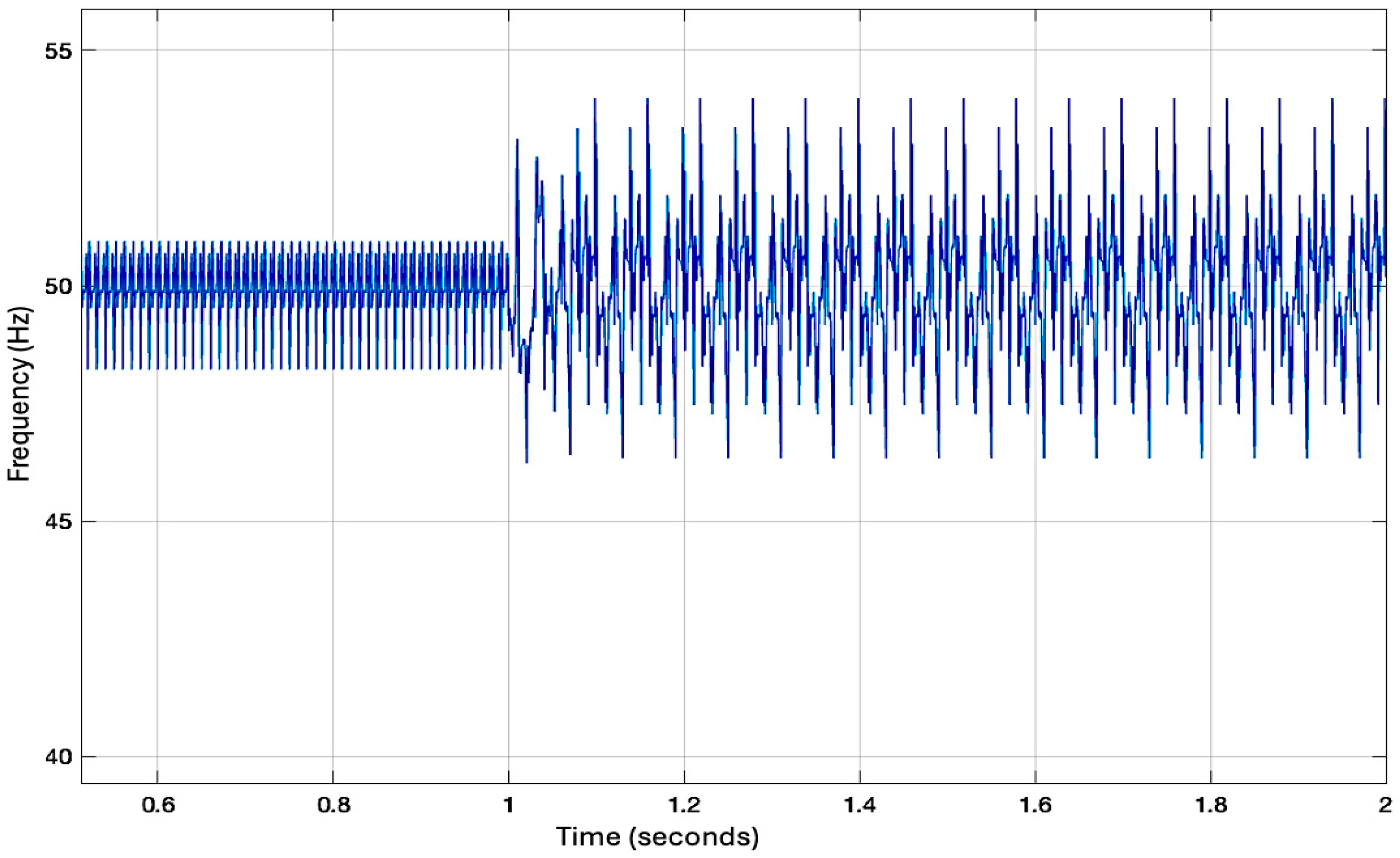 Applsci 15 12836 g015