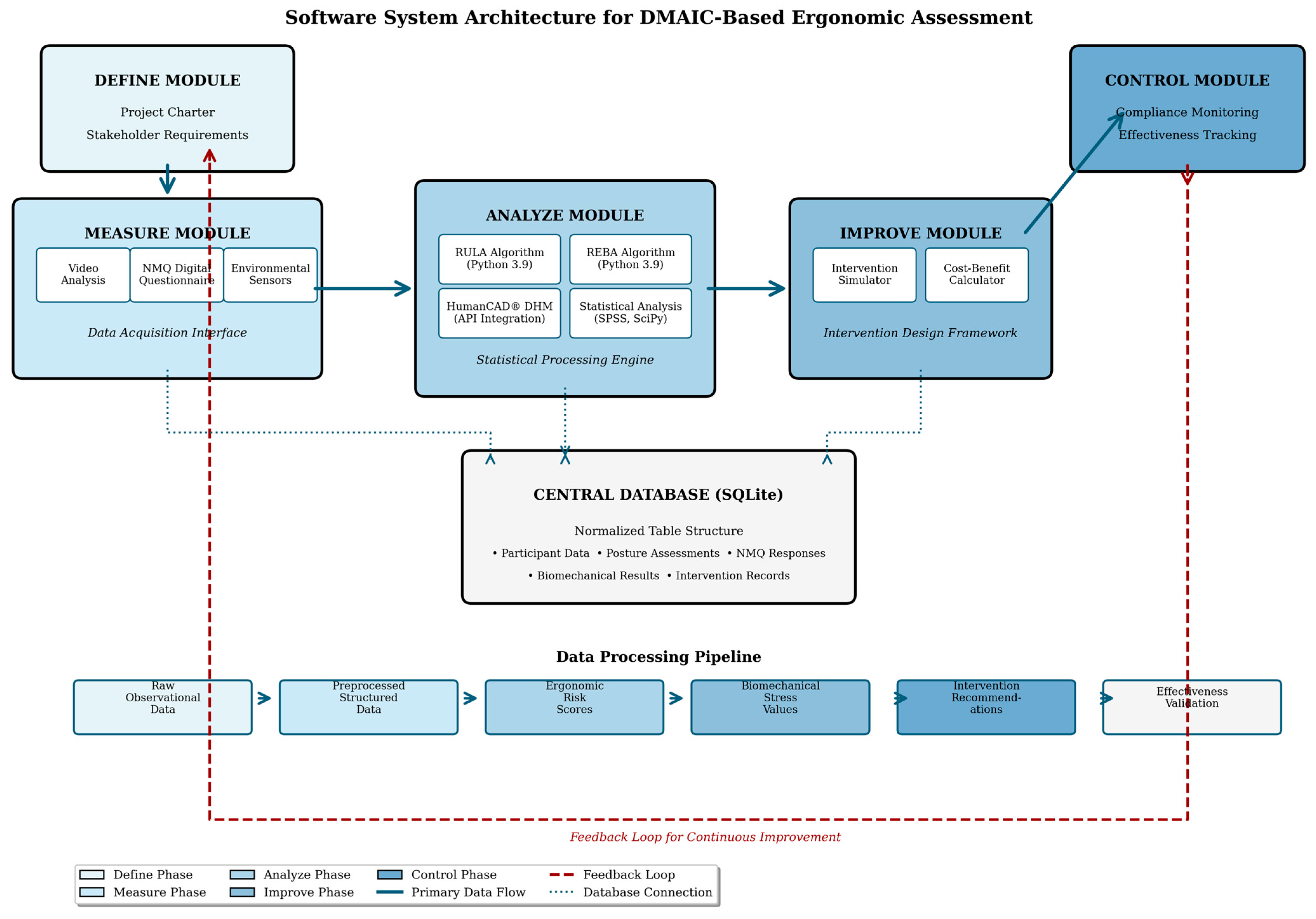 Applsci 15 12840 g004