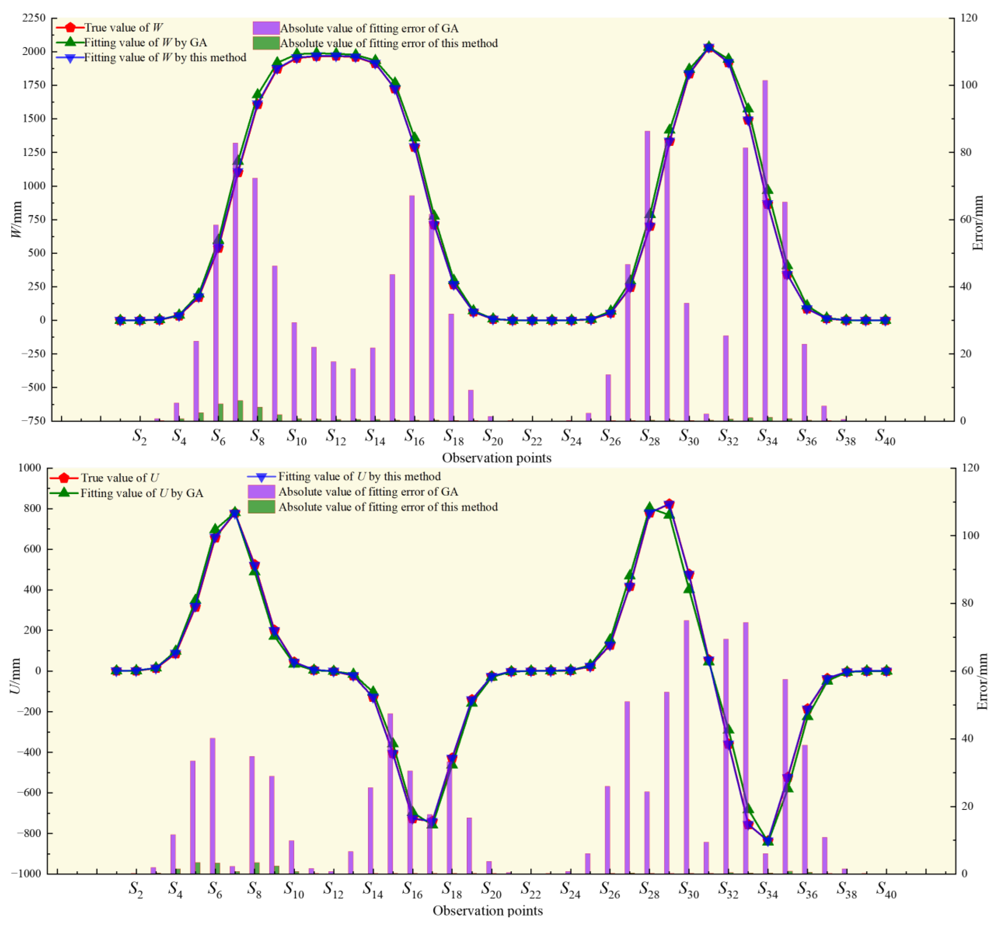 Applsci 15 12842 g004 Applsci 15 12842 g004