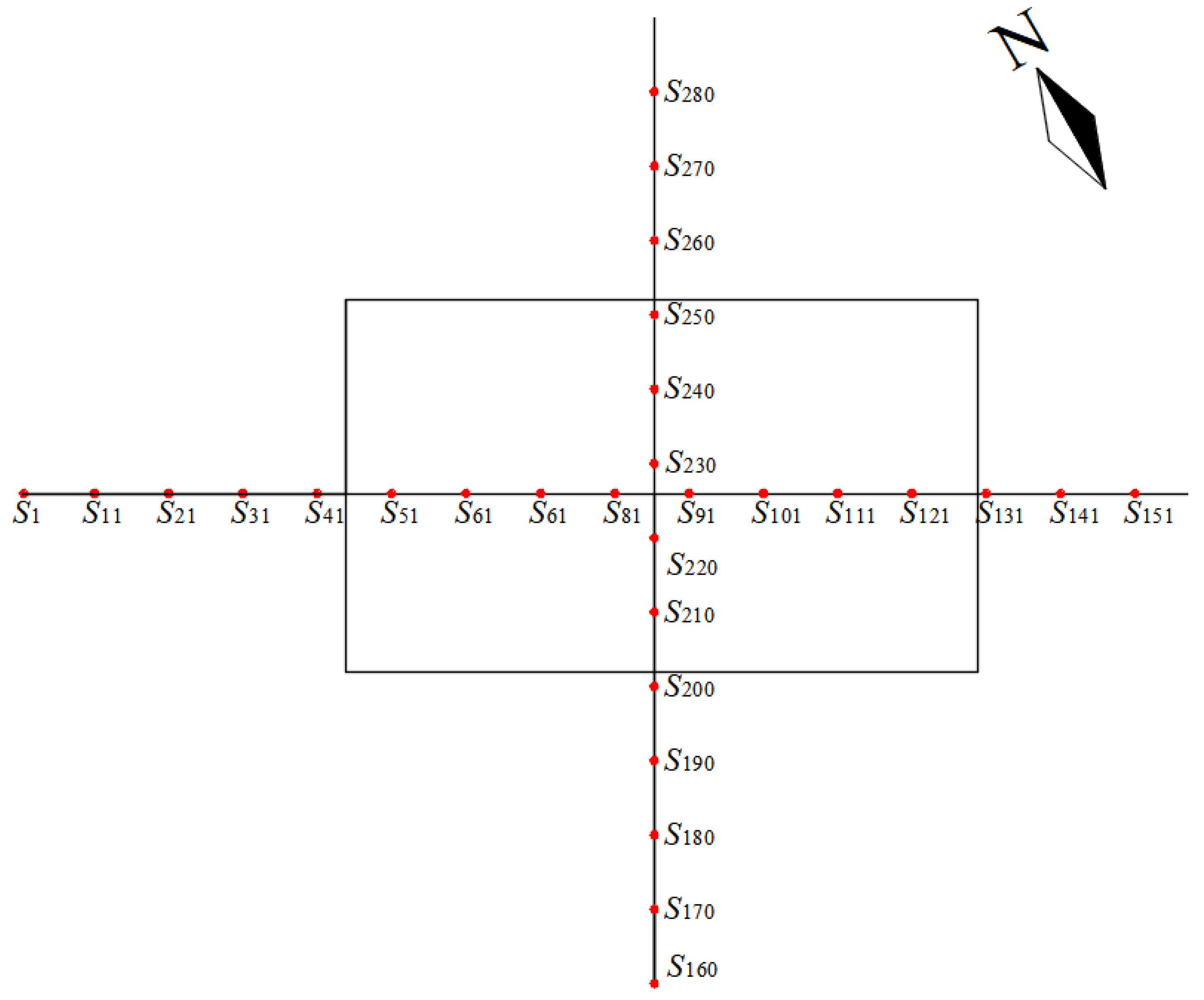 Applsci 15 12842 g009 Applsci 15 12842 g009