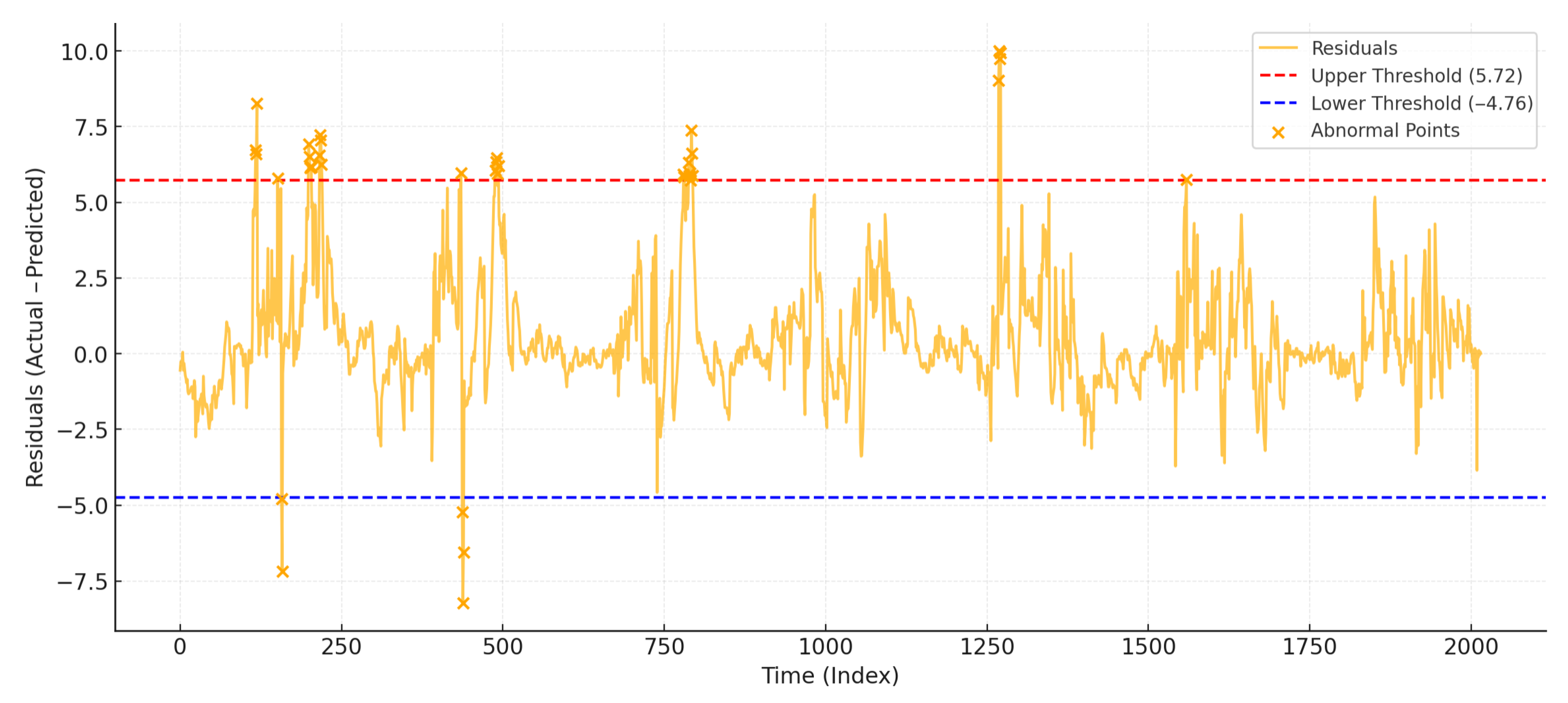 Applsci 15 12843 g019