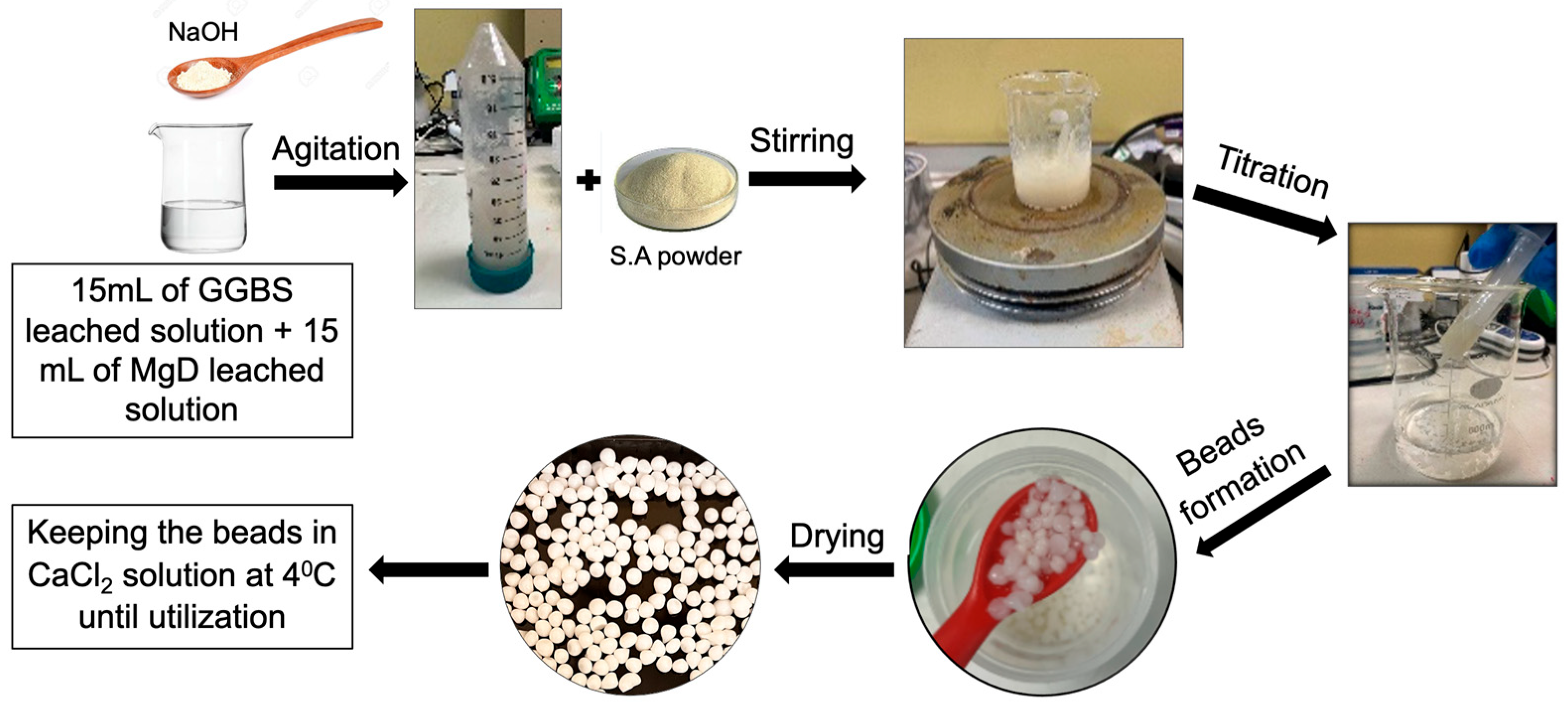 Applsci 15 12844 g002 Applsci 15 12844 g002