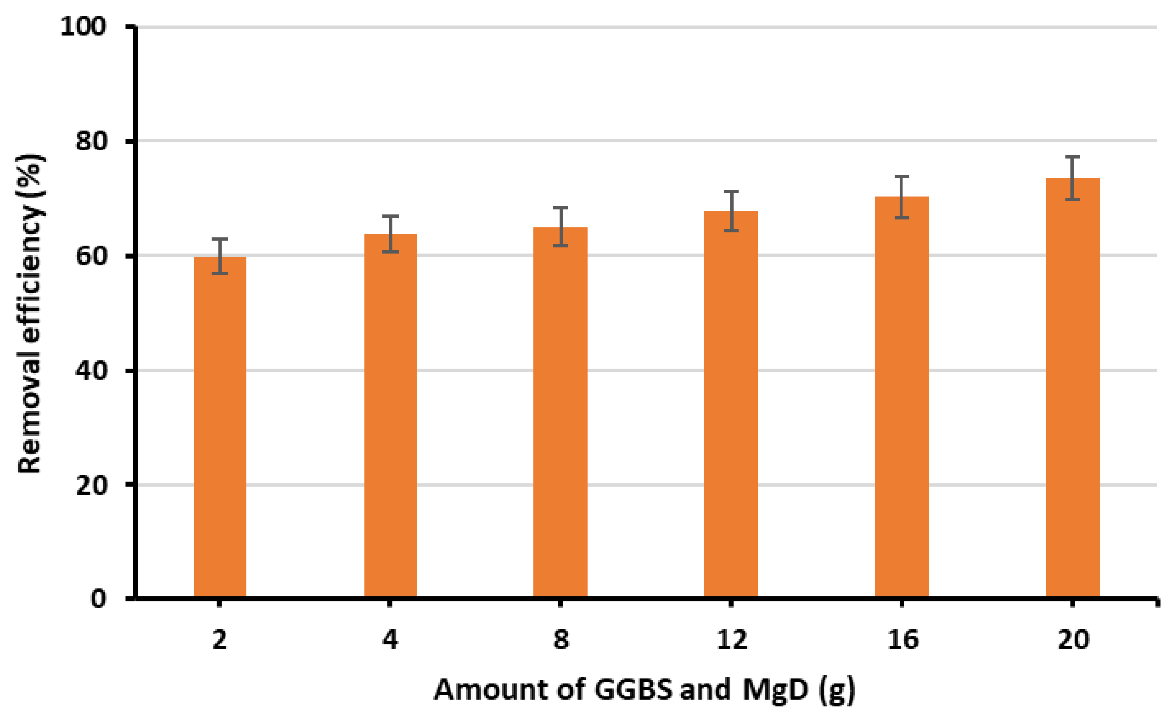 Applsci 15 12844 g006 Applsci 15 12844 g006