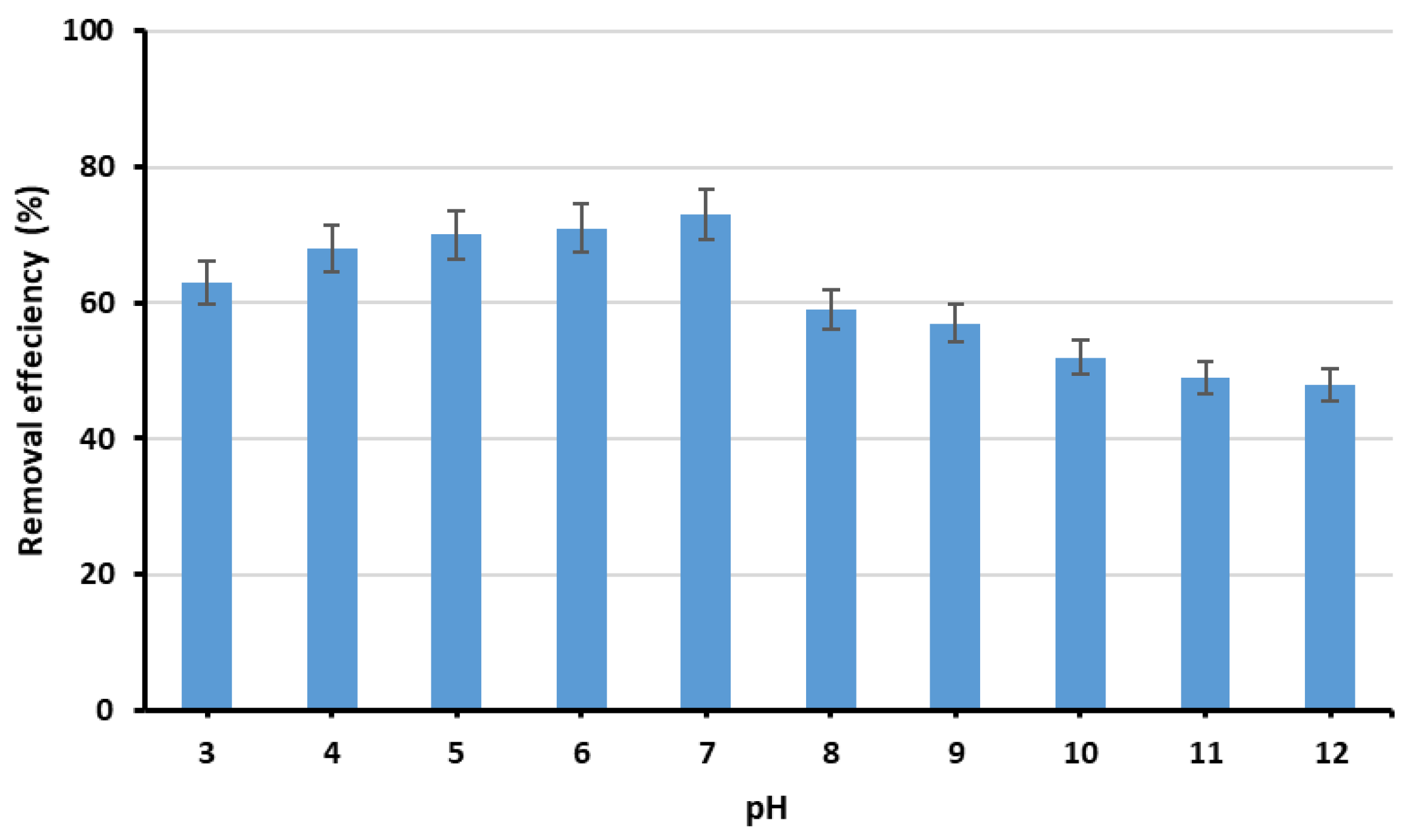 Applsci 15 12844 g007 Applsci 15 12844 g007