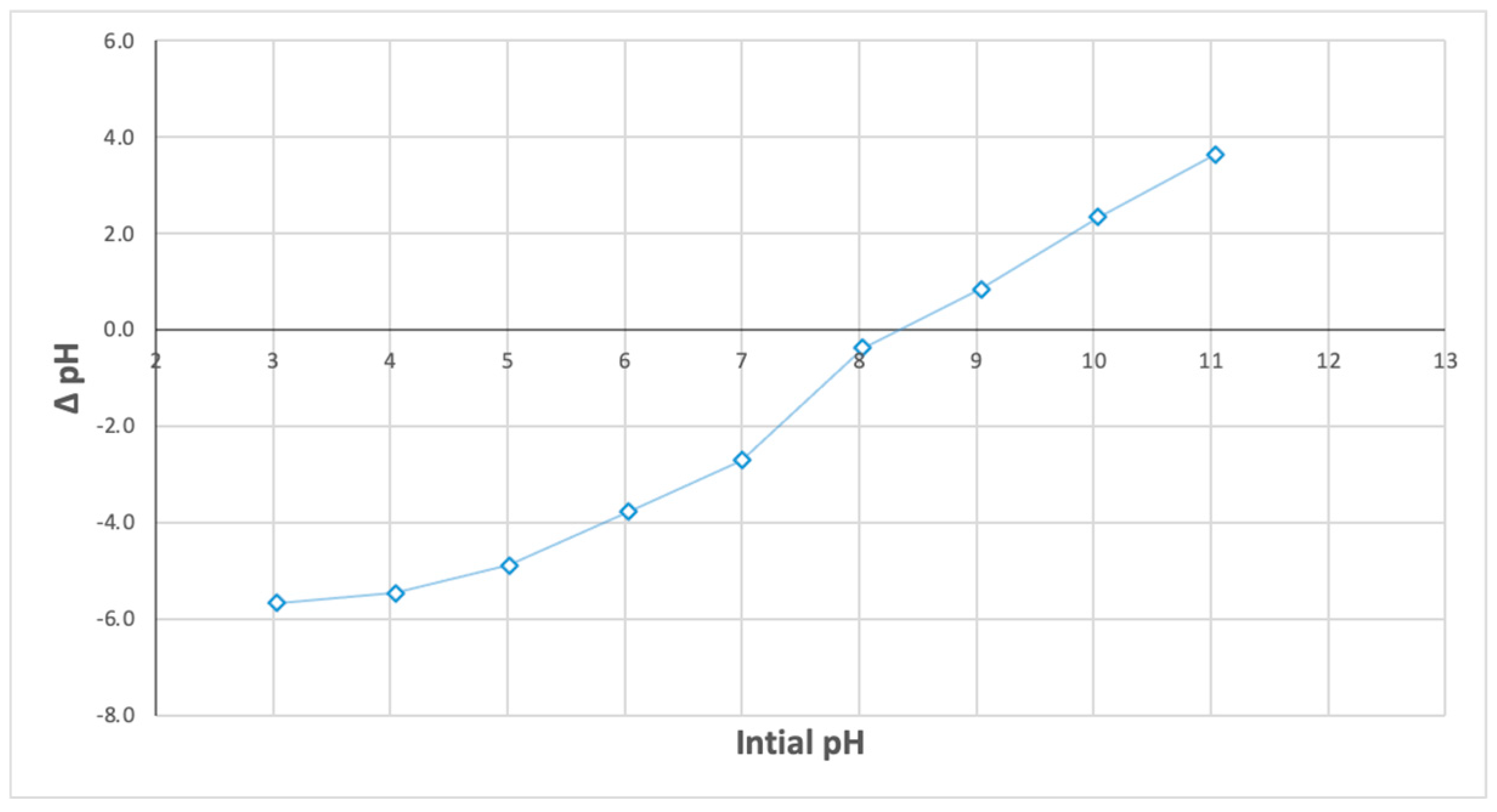 Applsci 15 12844 g008 Applsci 15 12844 g008