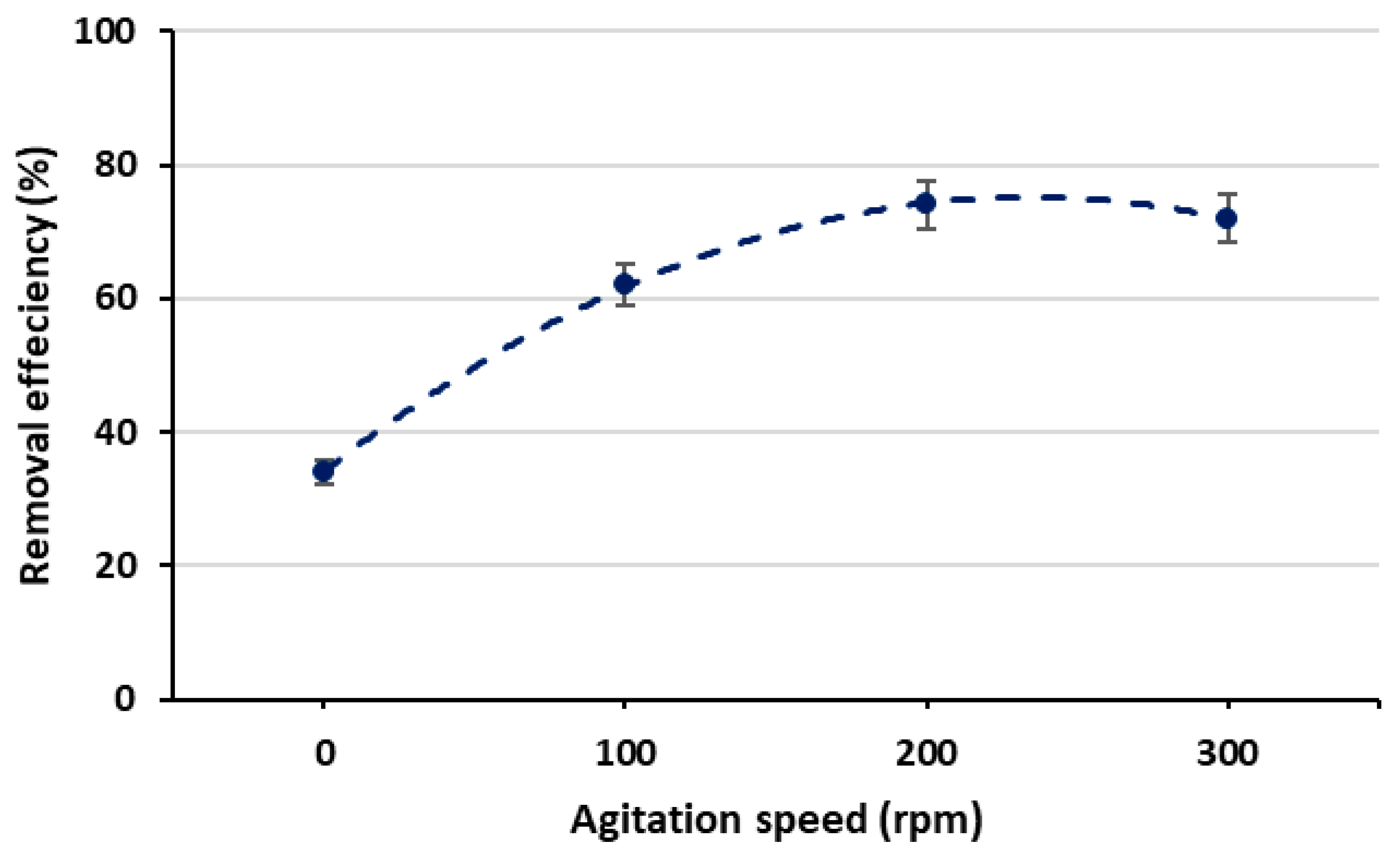 Applsci 15 12844 g009 Applsci 15 12844 g009