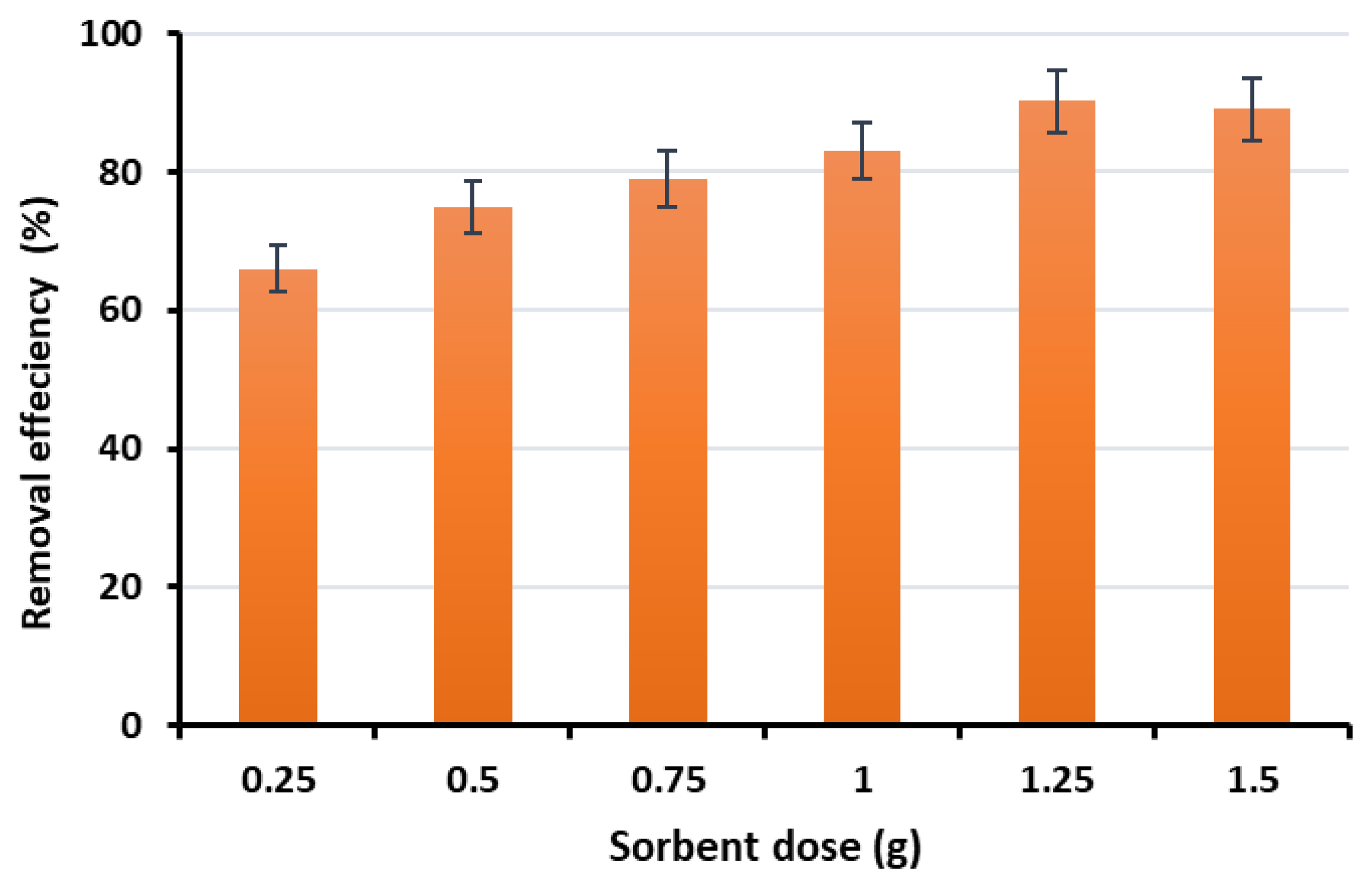 Applsci 15 12844 g010 Applsci 15 12844 g010