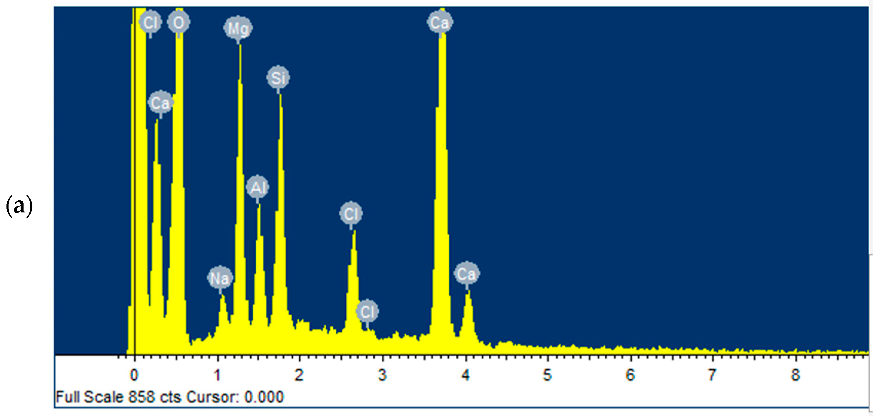 Applsci 15 12844 g012a Applsci 15 12844 g012a