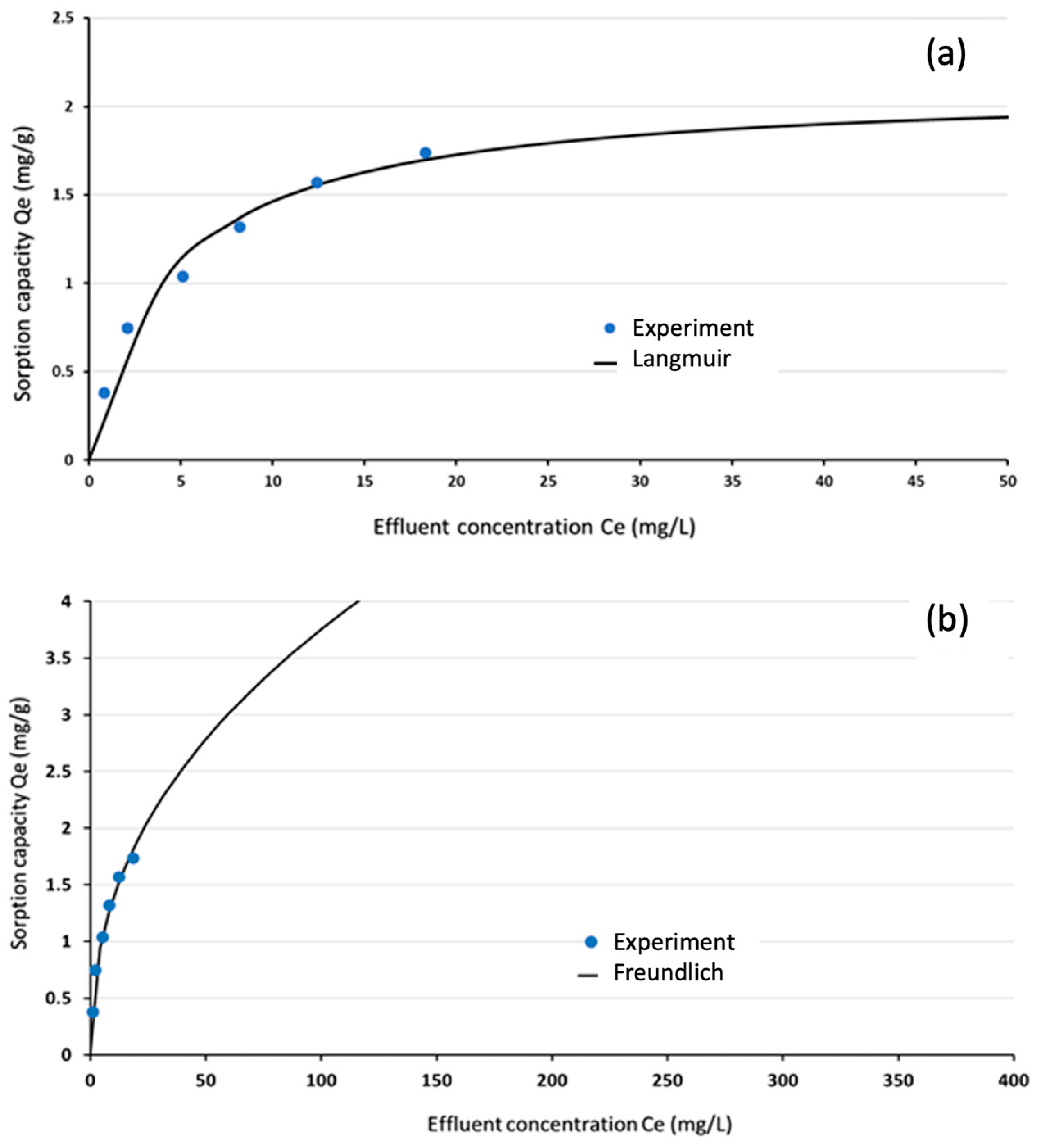 Applsci 15 12844 g015 Applsci 15 12844 g015