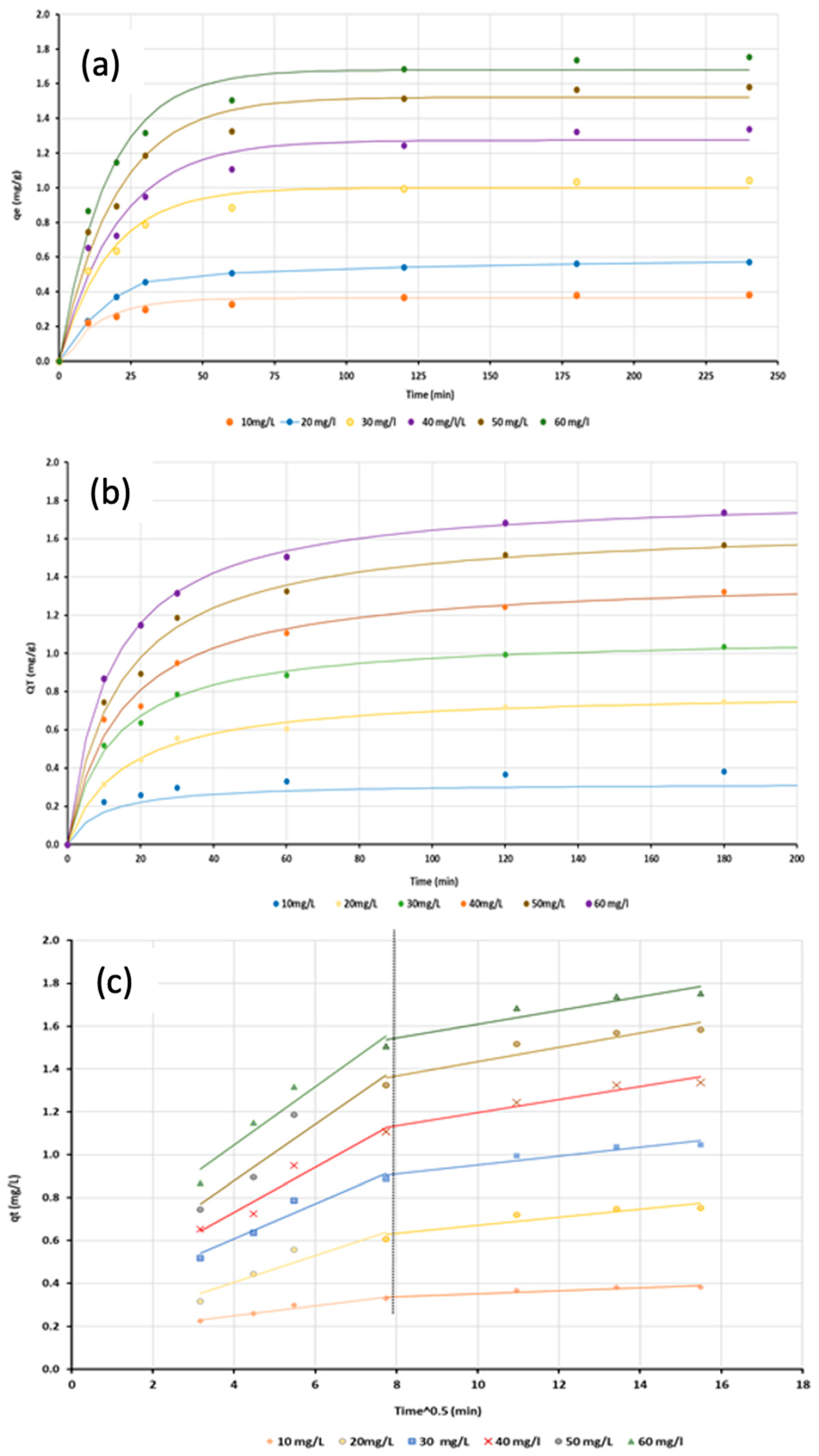 Applsci 15 12844 g016 Applsci 15 12844 g016