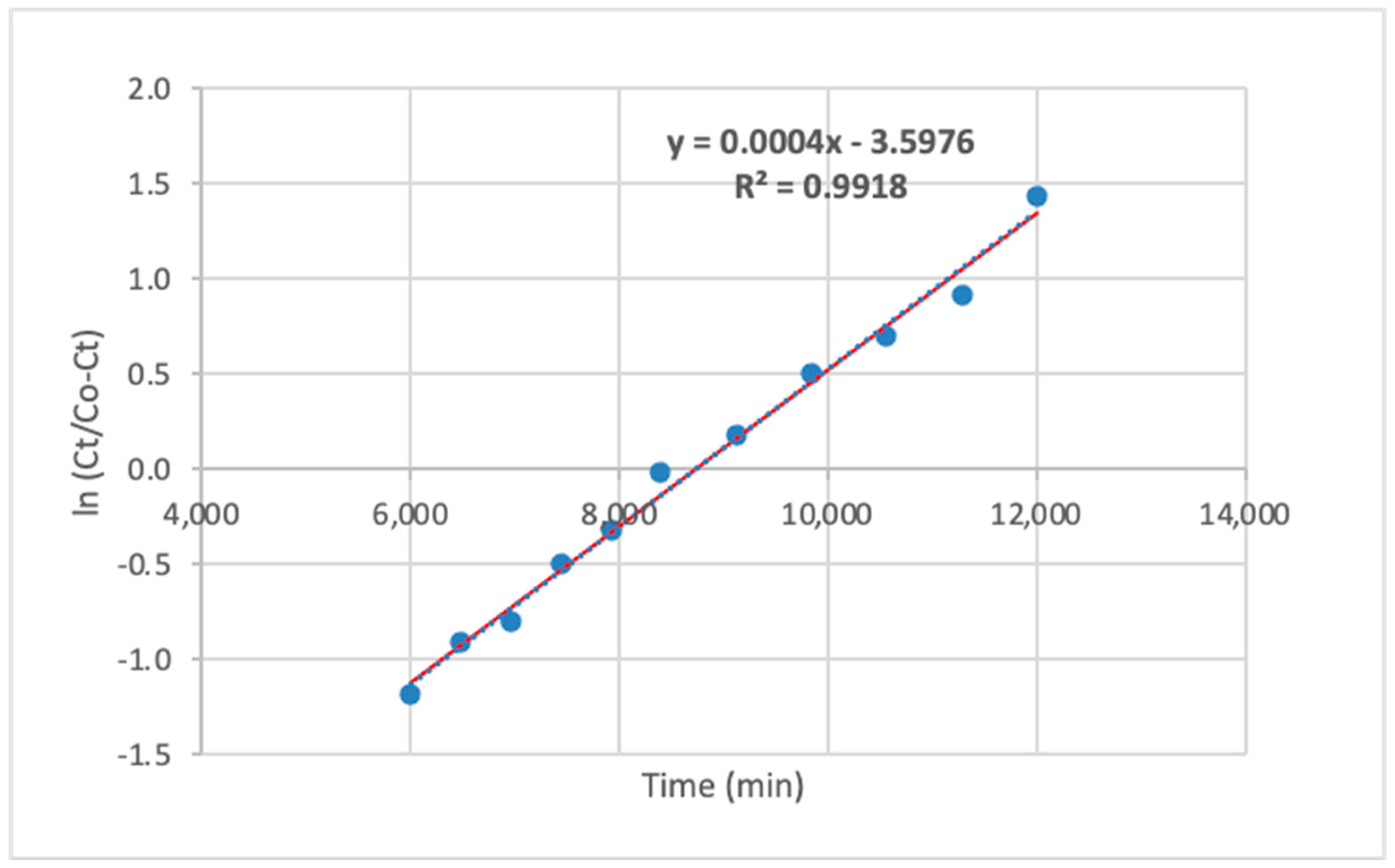 Applsci 15 12844 g018 Applsci 15 12844 g018