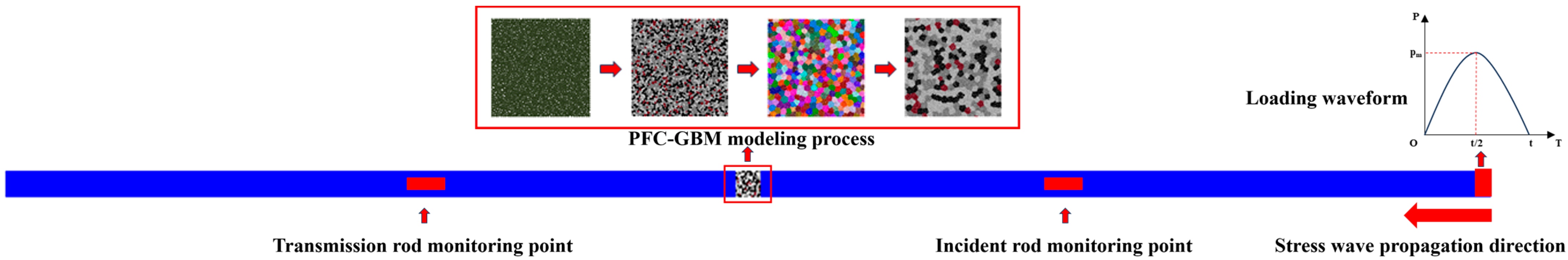 Applsci 15 12847 g002