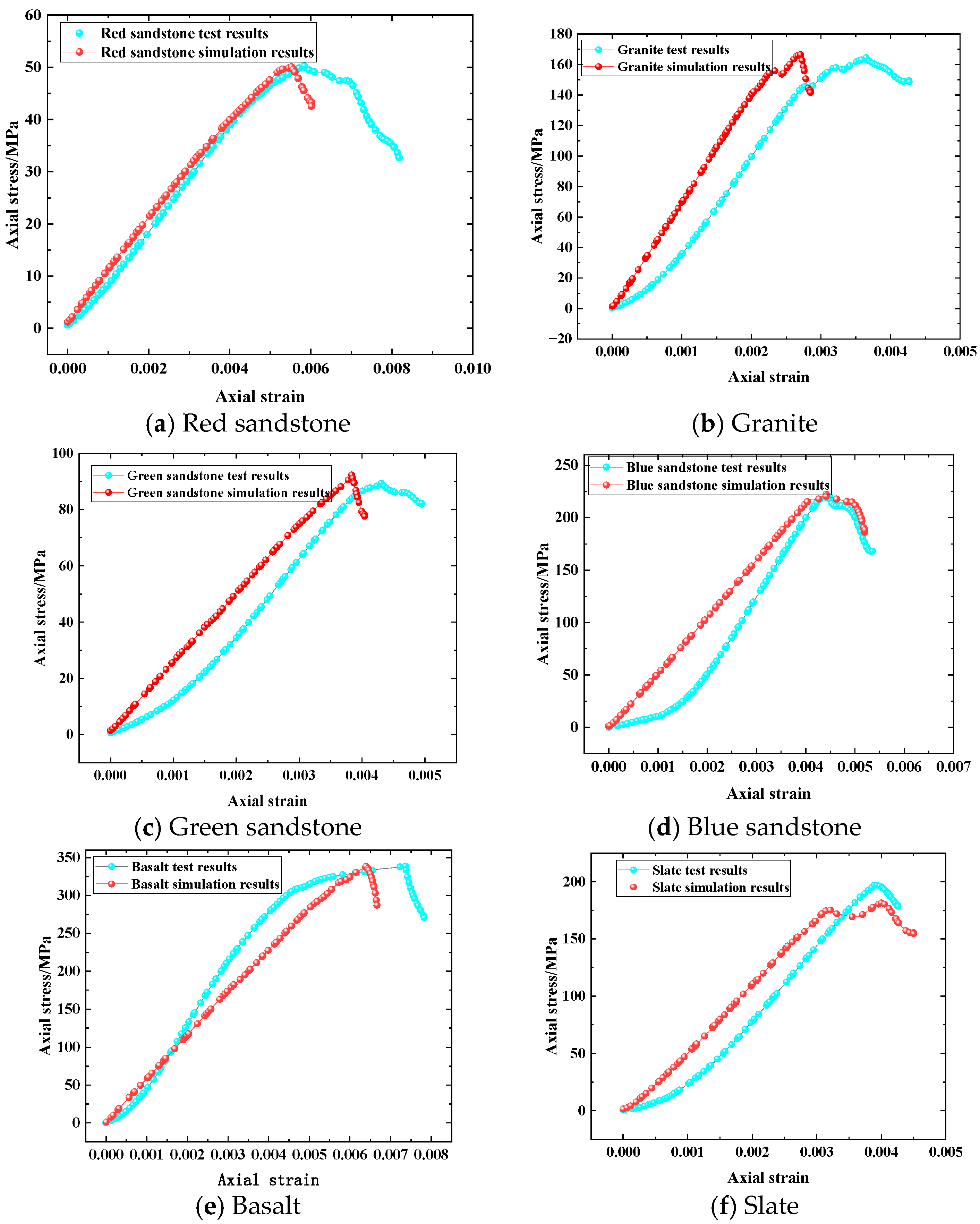 Applsci 15 12847 g005