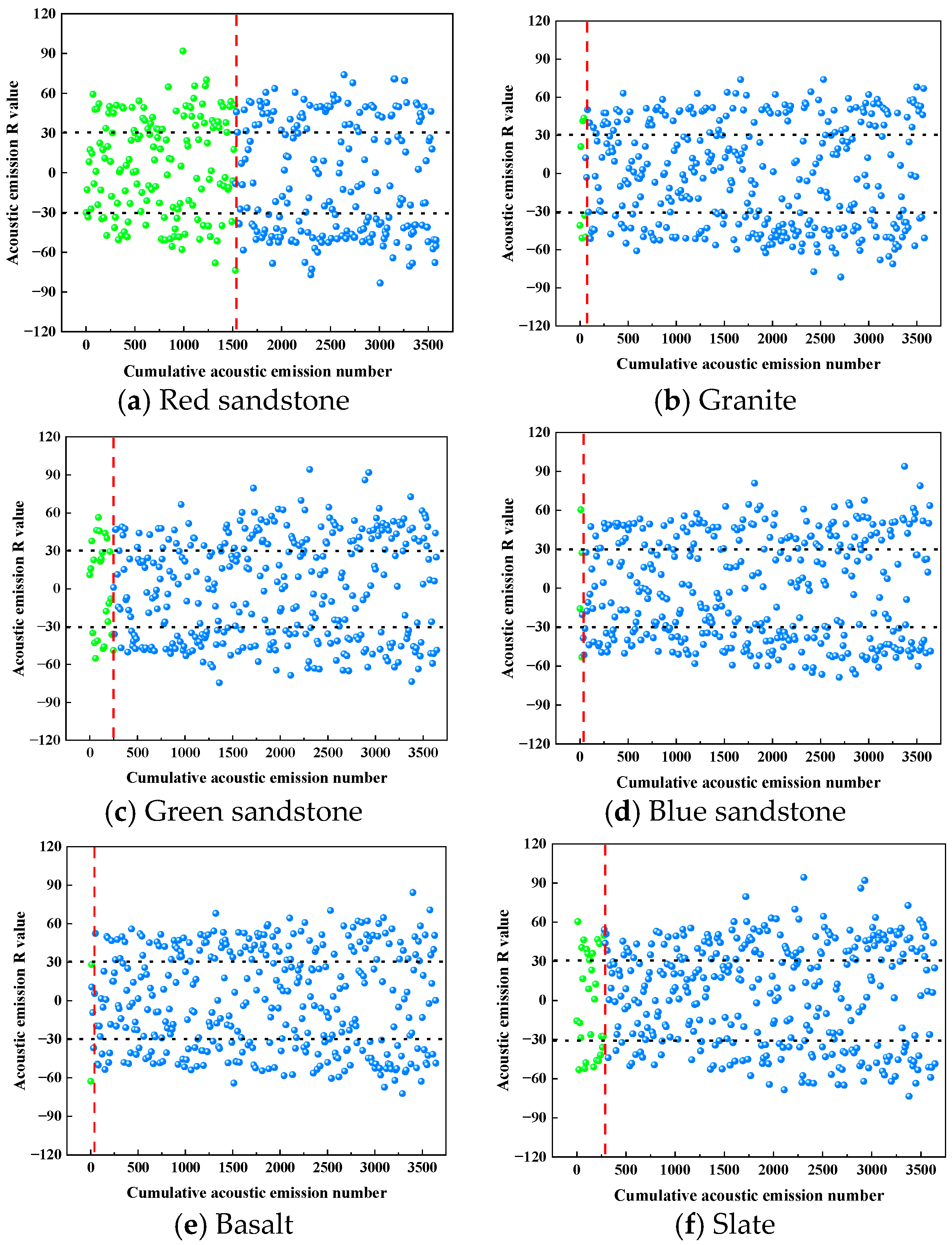 Applsci 15 12847 g006