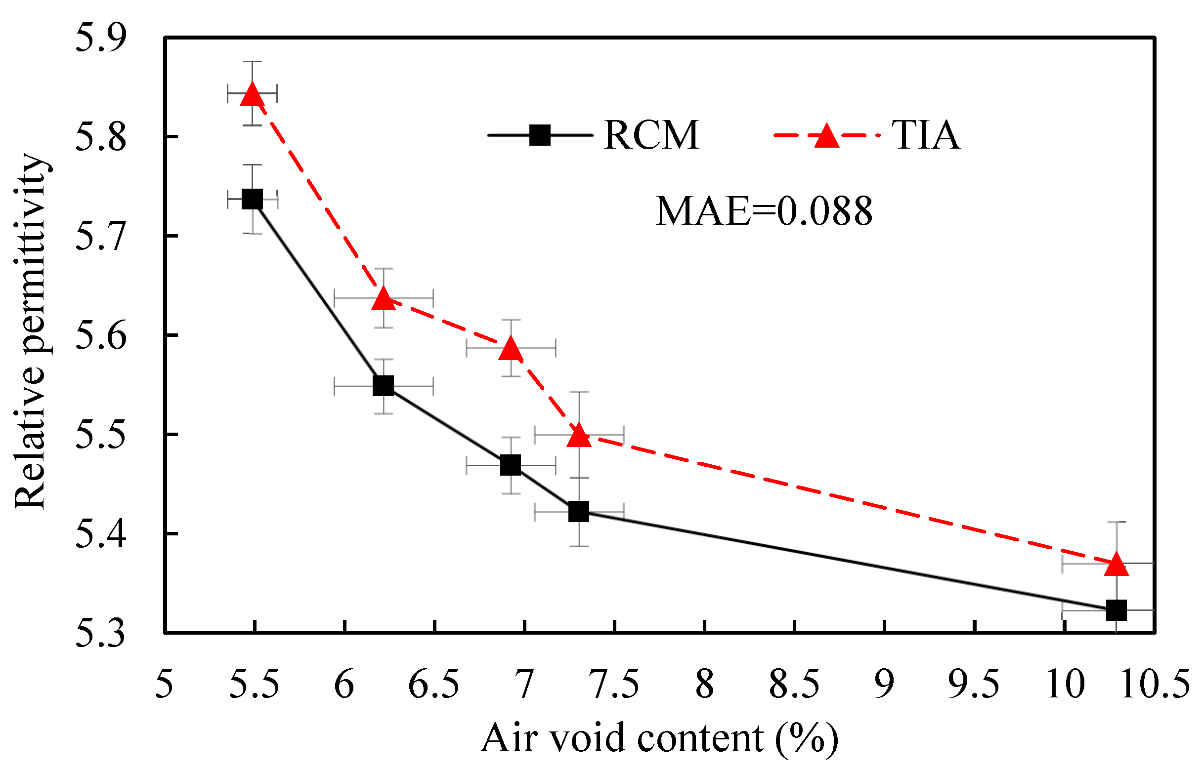 Applsci 15 12852 g004