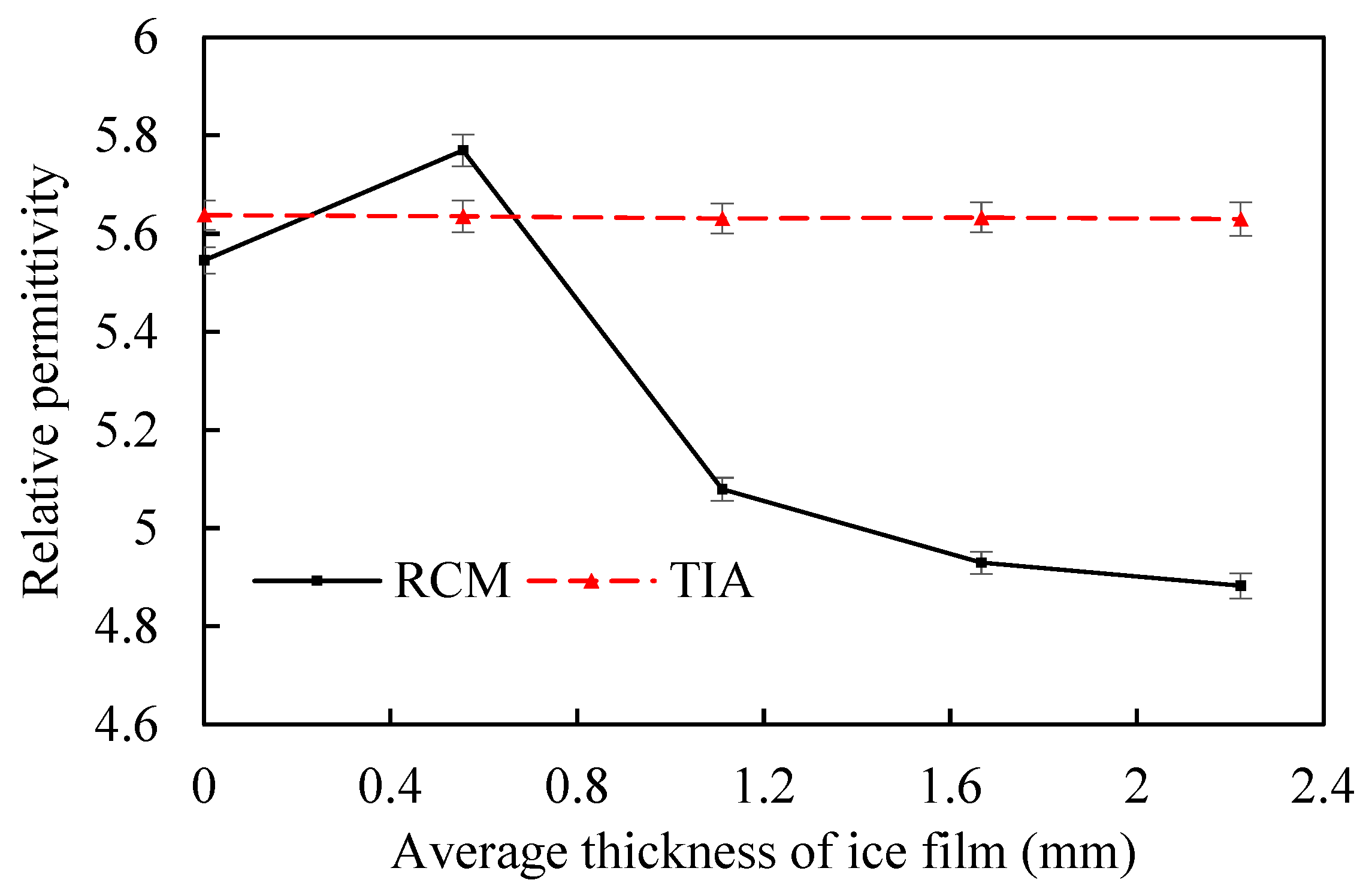 Applsci 15 12852 g007