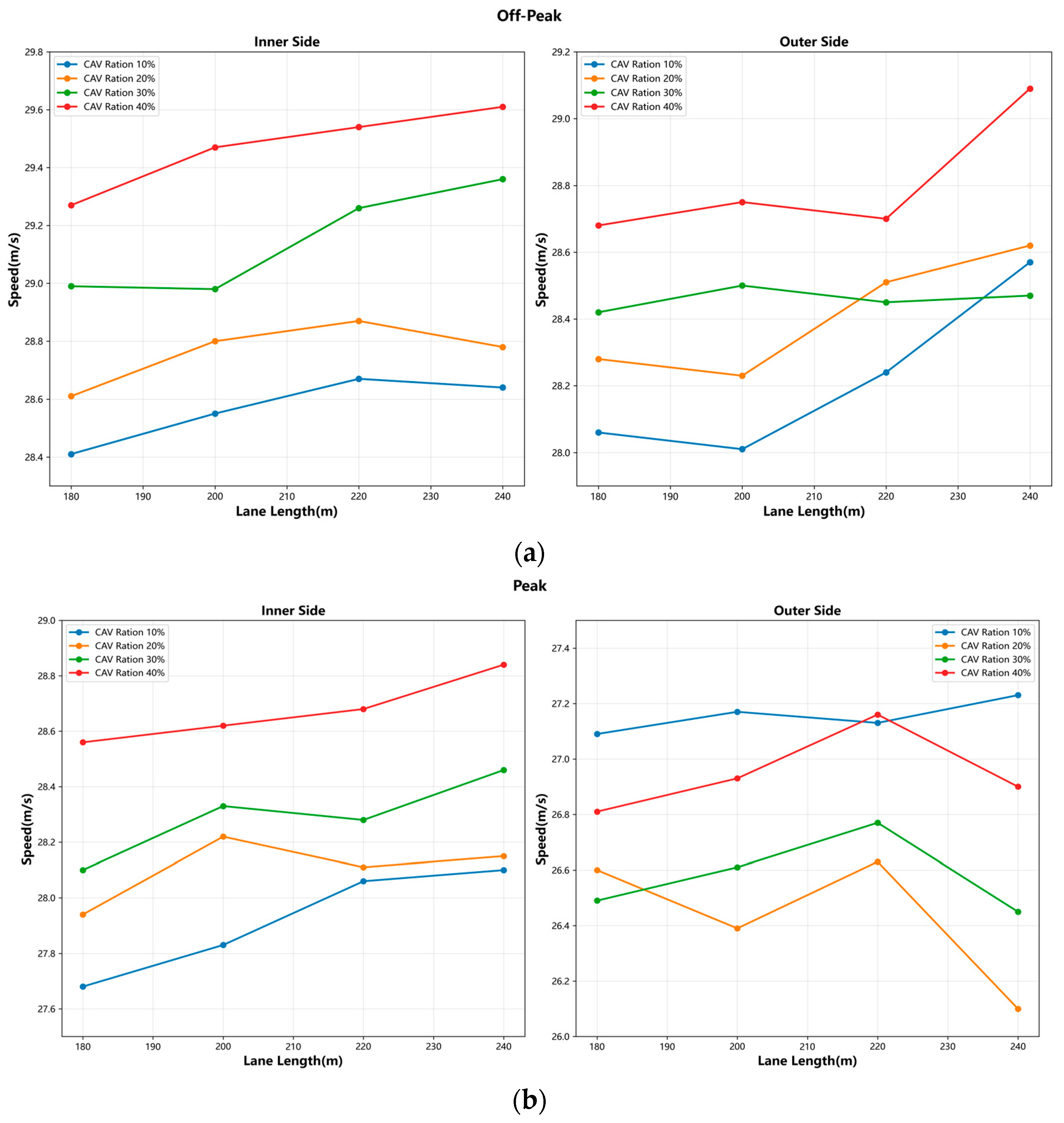 Applsci 15 12854 g002