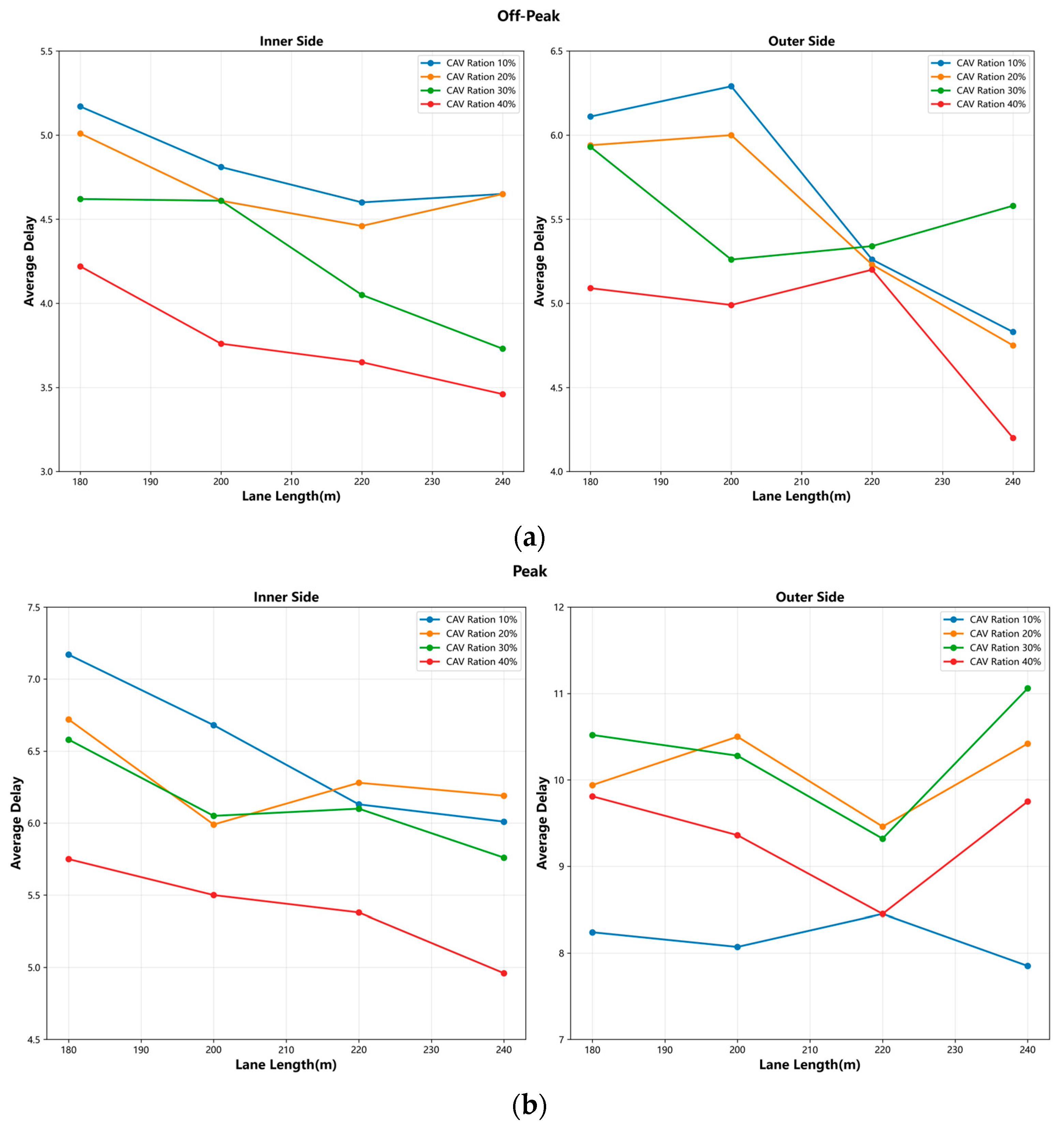 Applsci 15 12854 g003