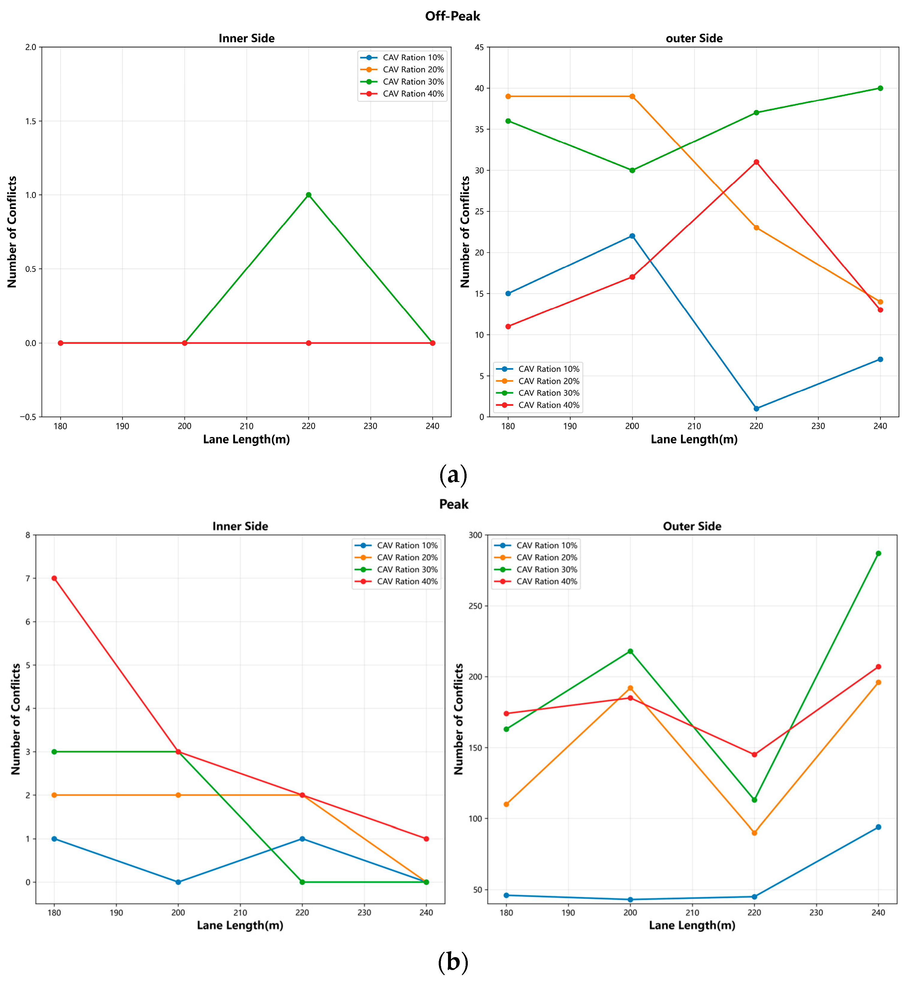 Applsci 15 12854 g004