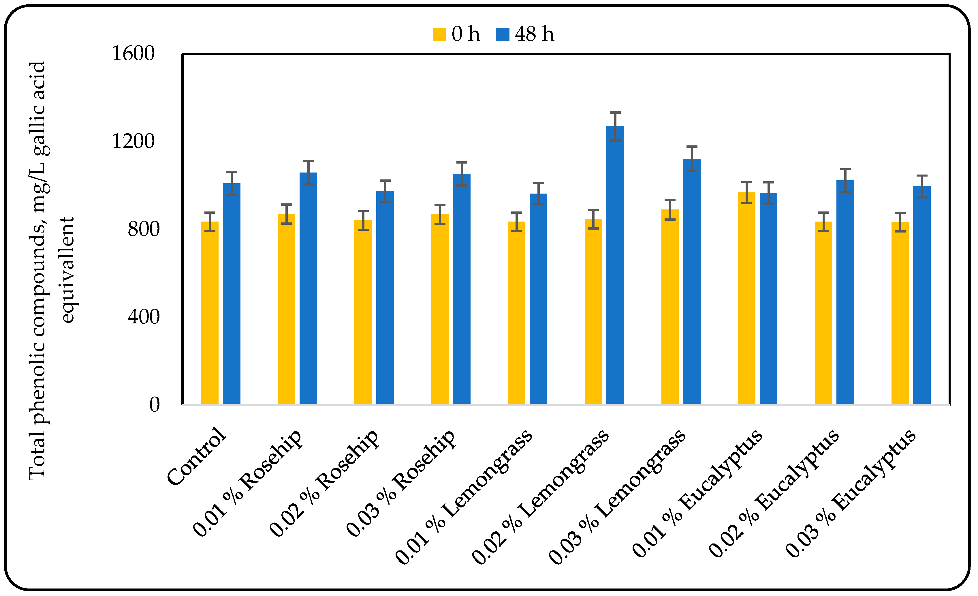 Applsci 15 12855 g001