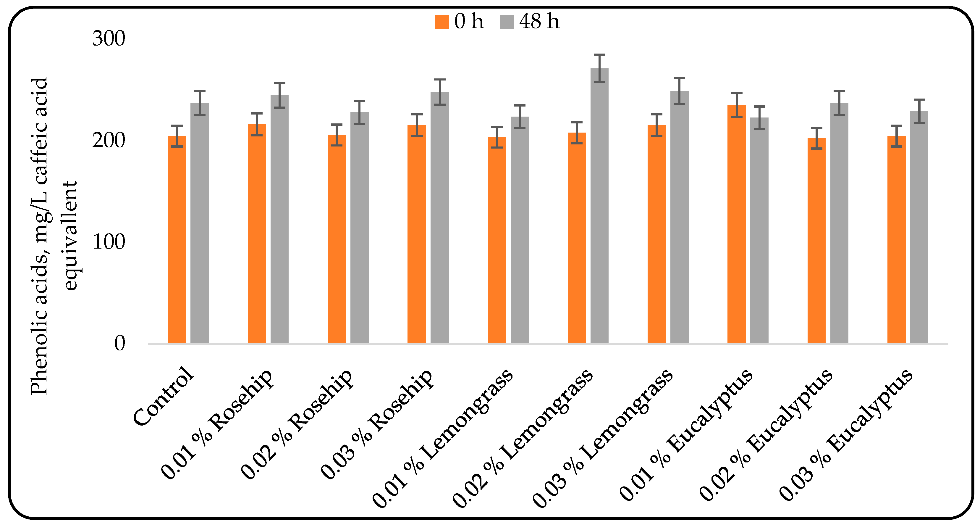 Applsci 15 12855 g002