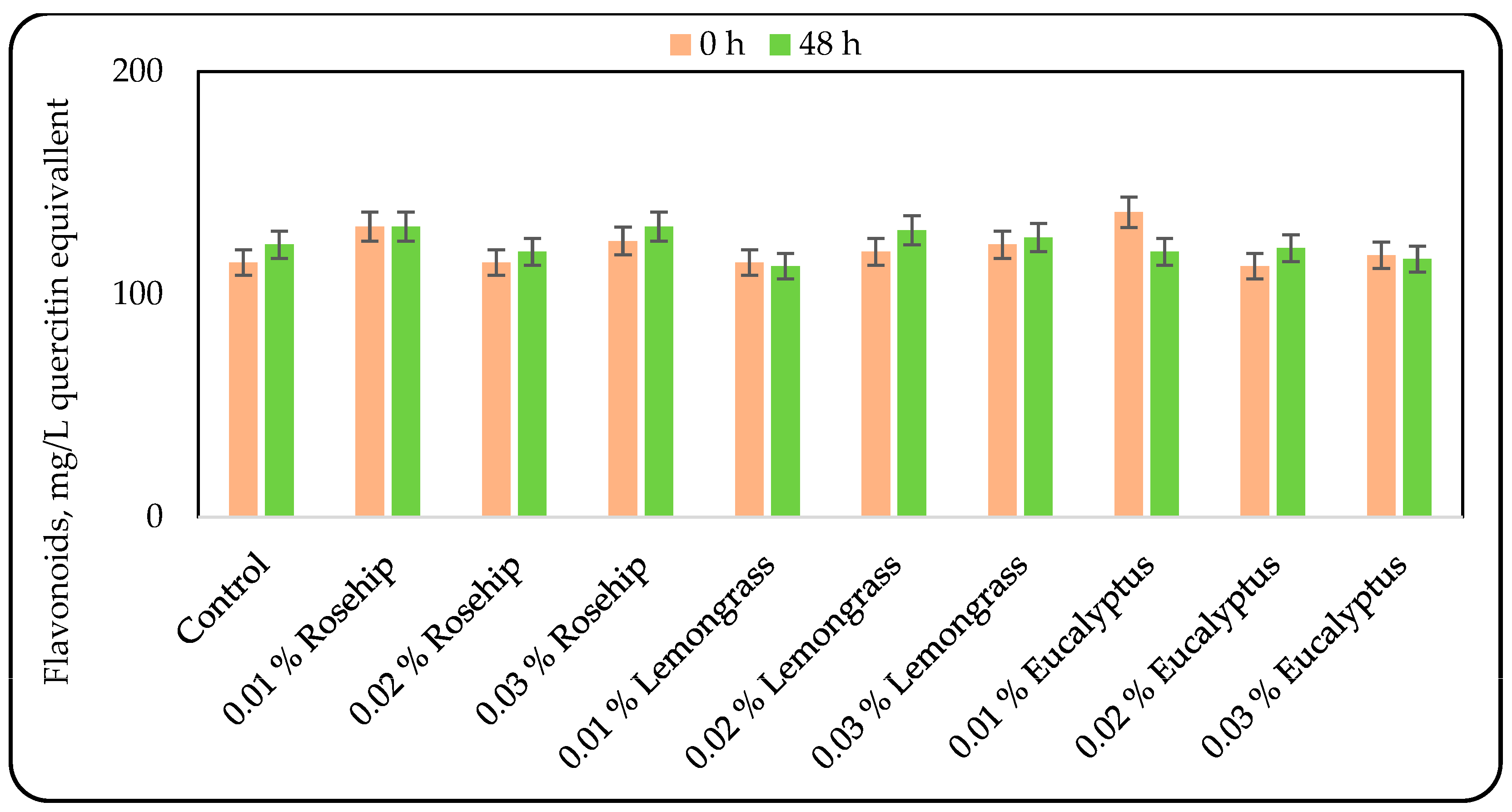 Applsci 15 12855 g003
