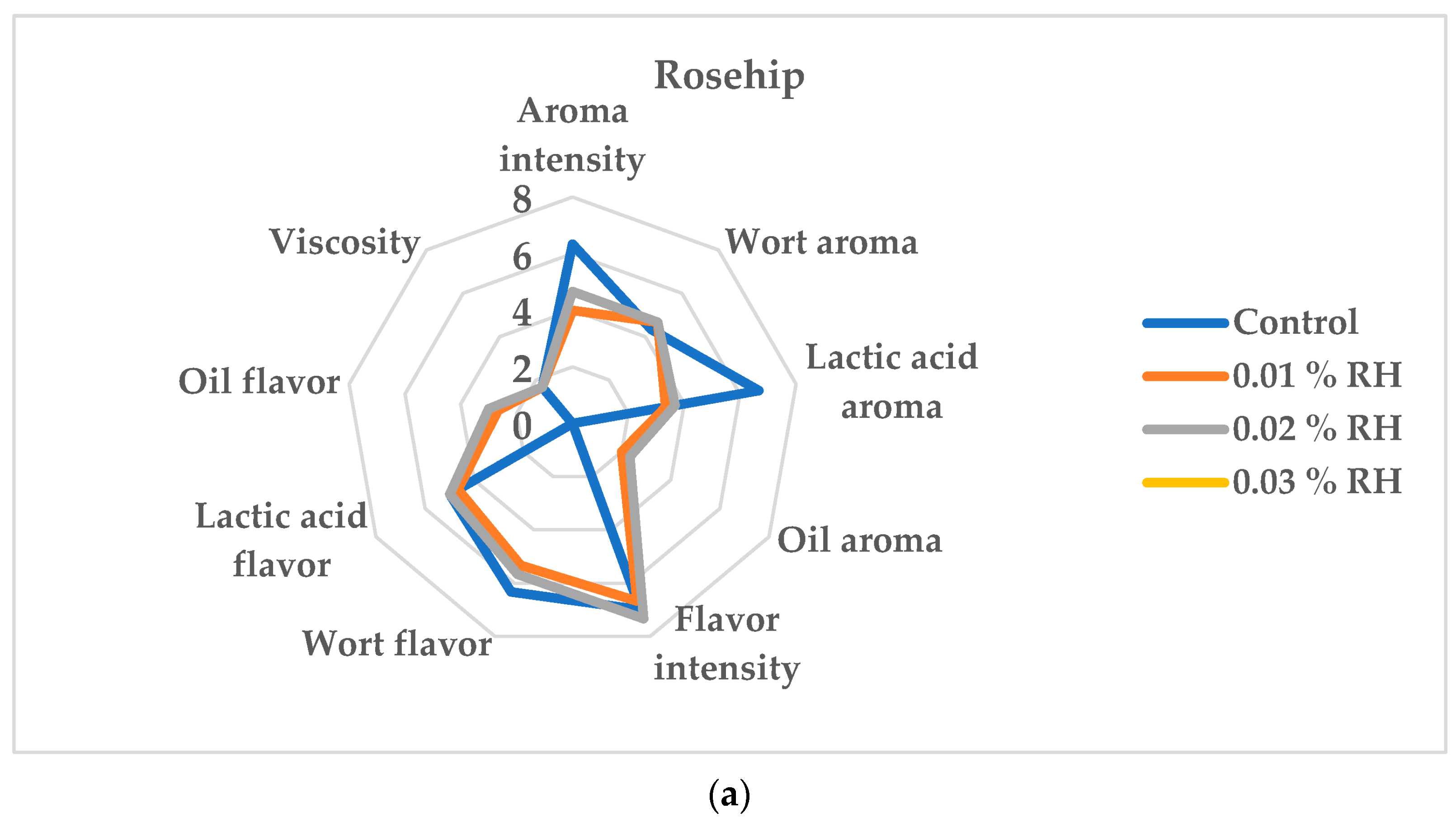 Applsci 15 12855 g006a