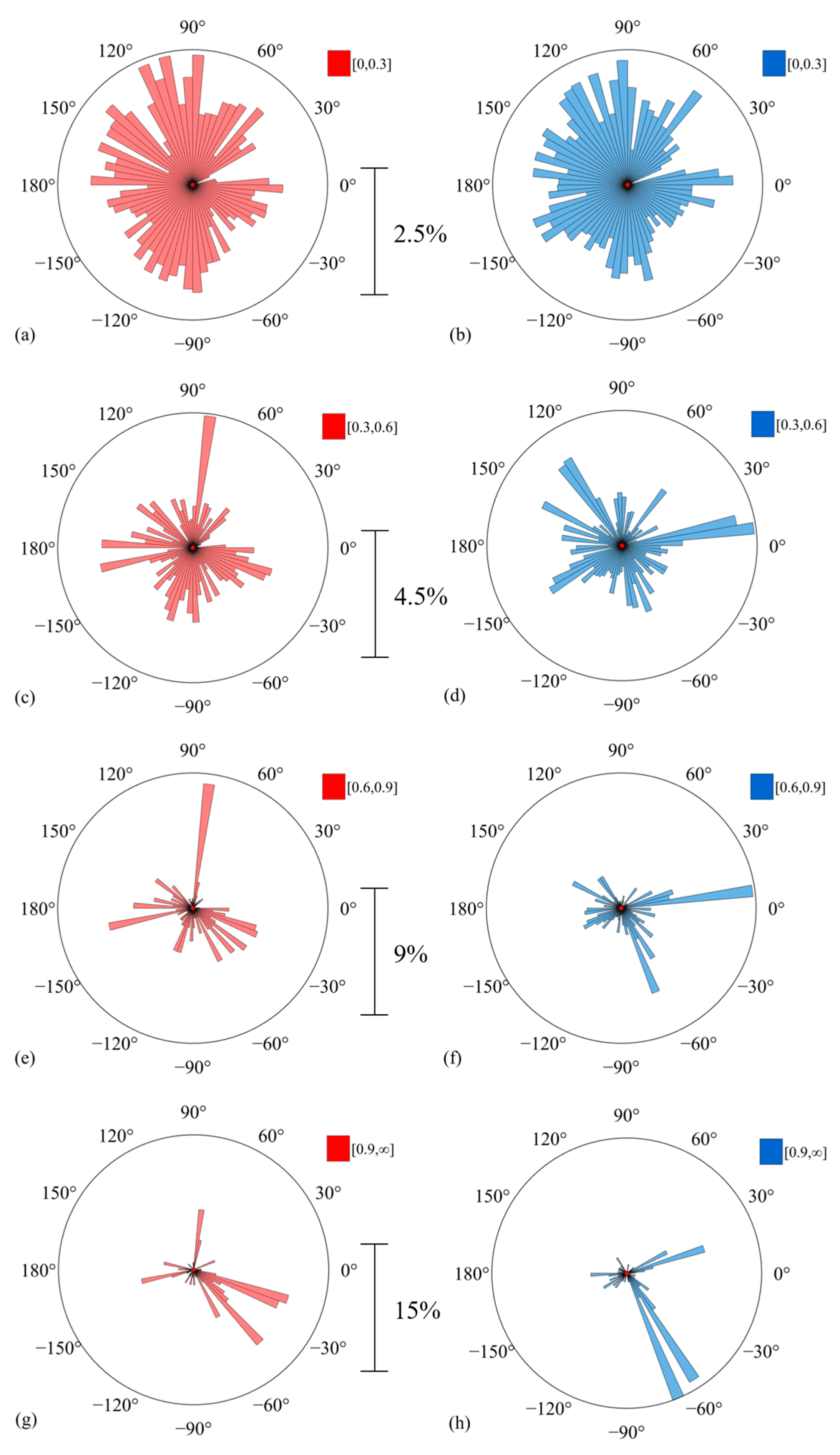 Applsci 15 12857 g002