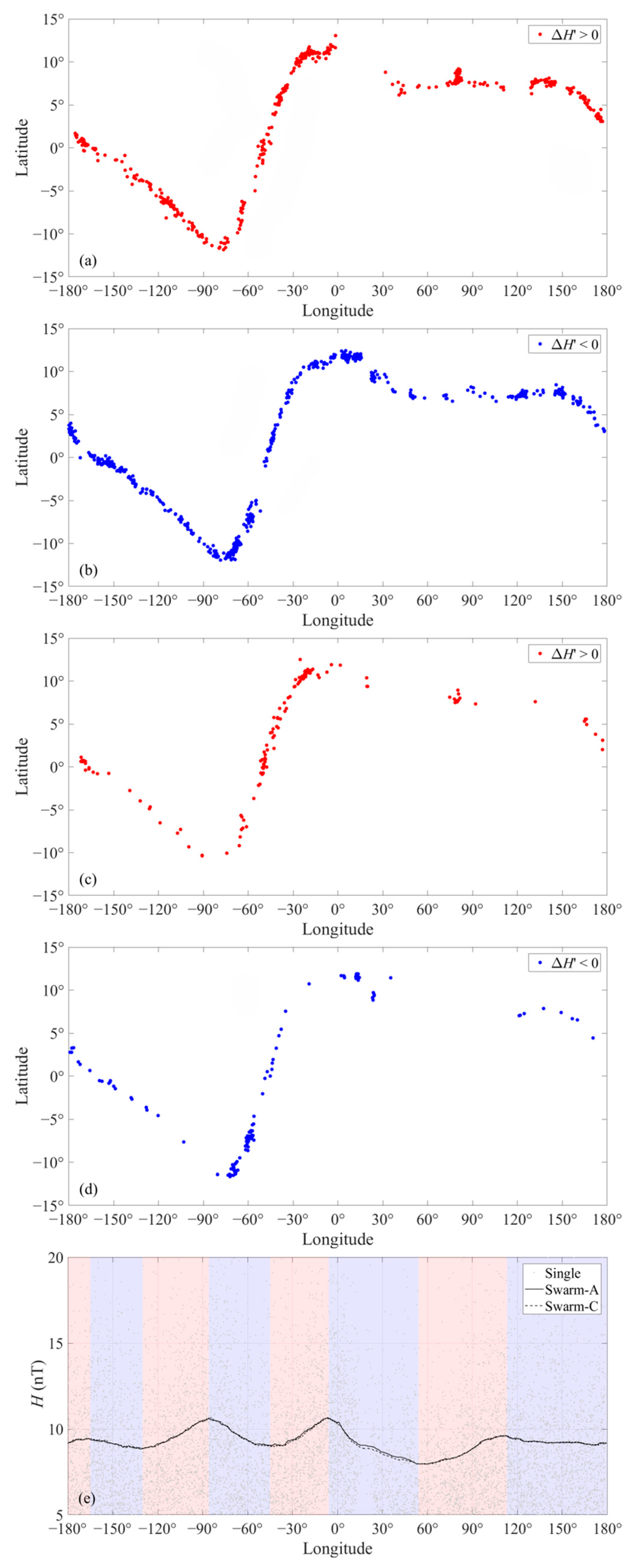 Applsci 15 12857 g003