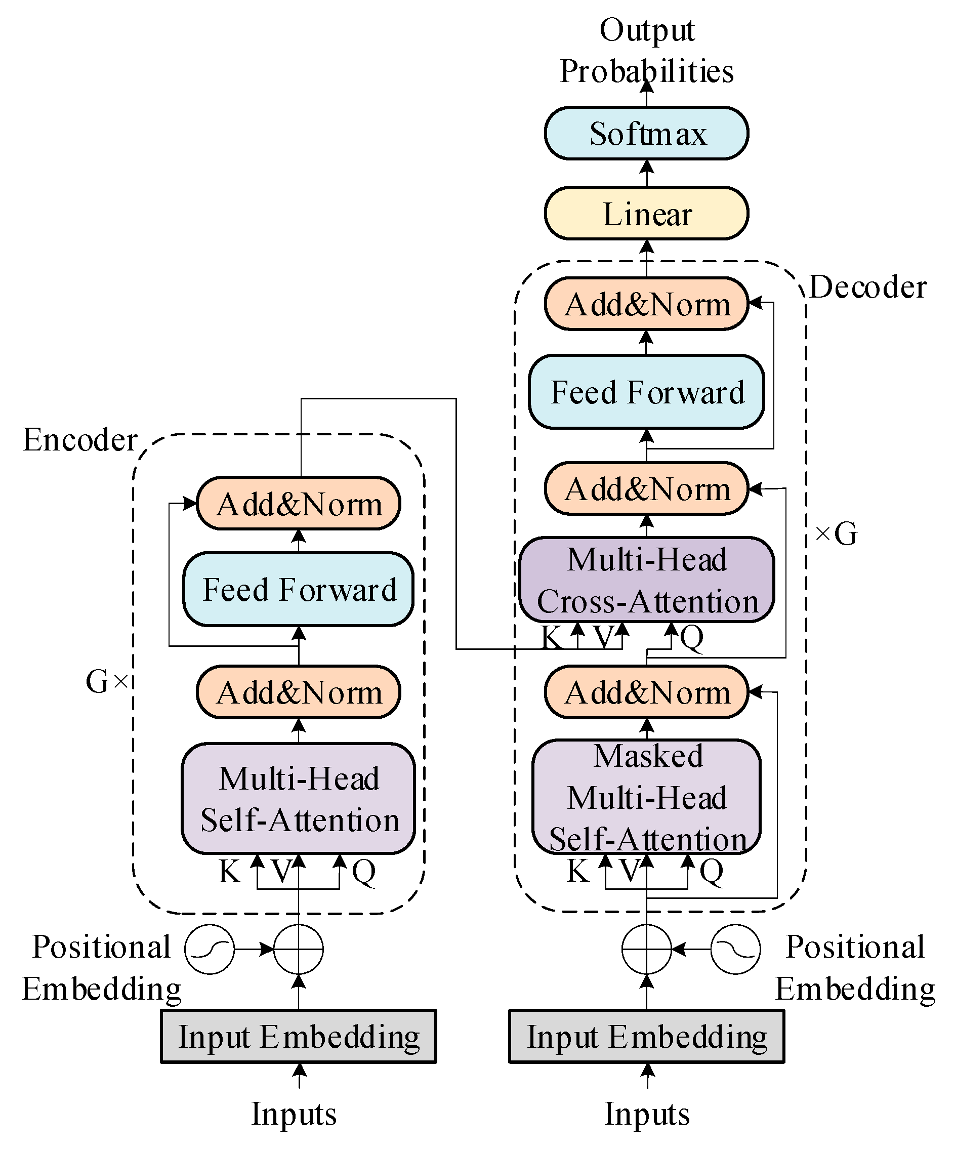 Applsci 15 12858 g001