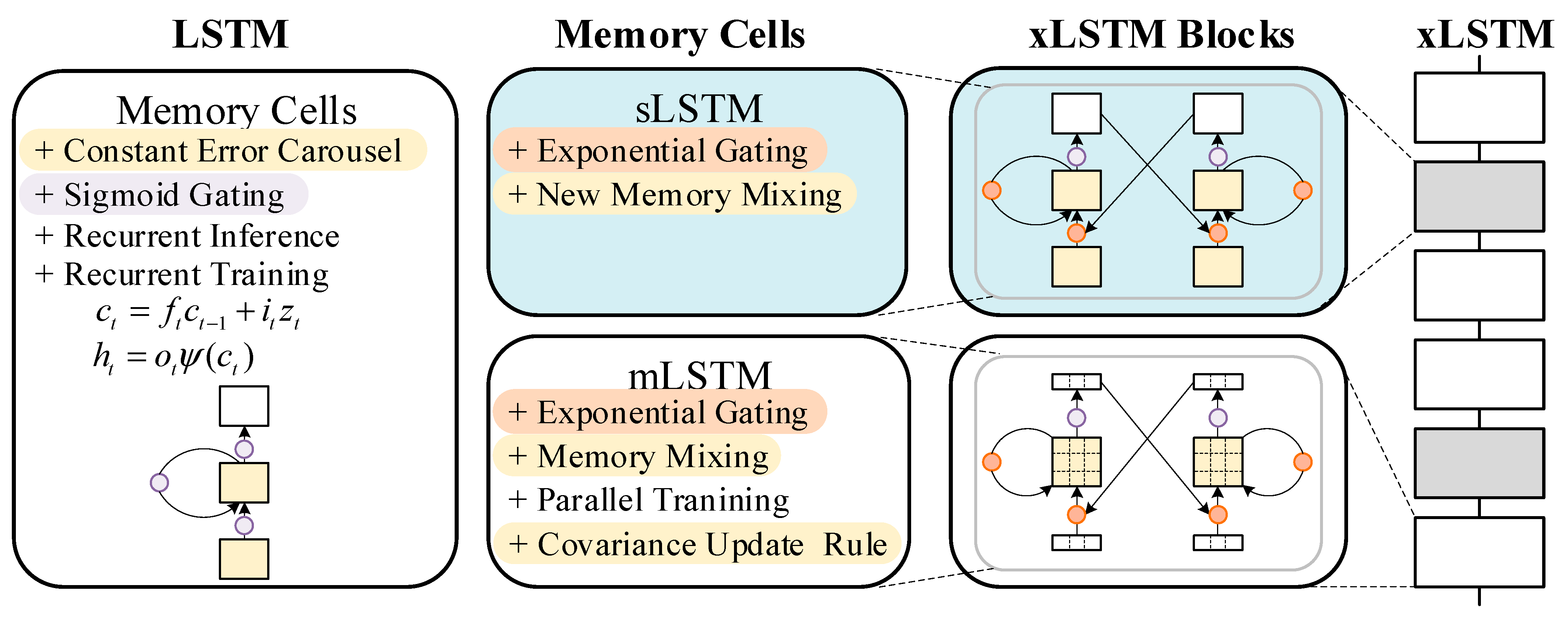 Applsci 15 12858 g002