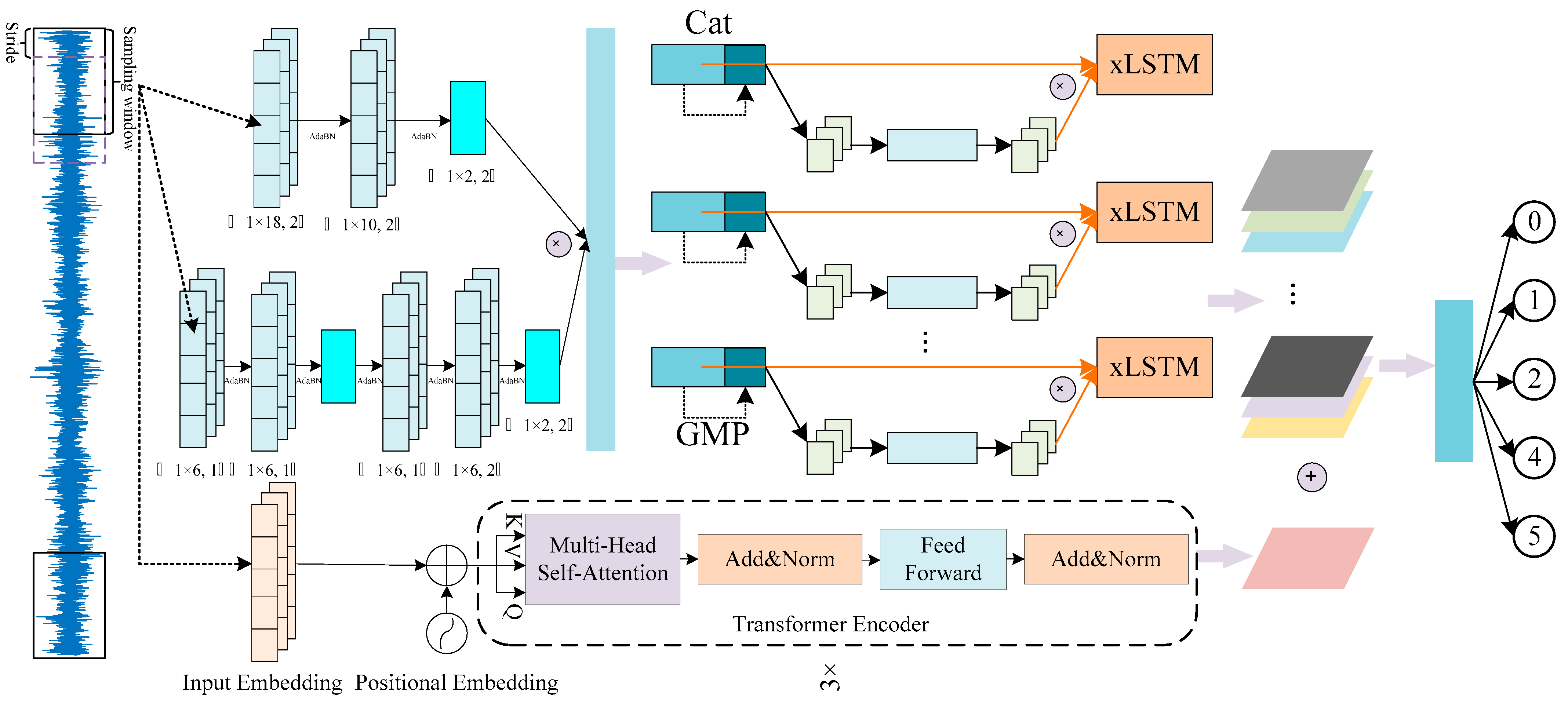 Applsci 15 12858 g005
