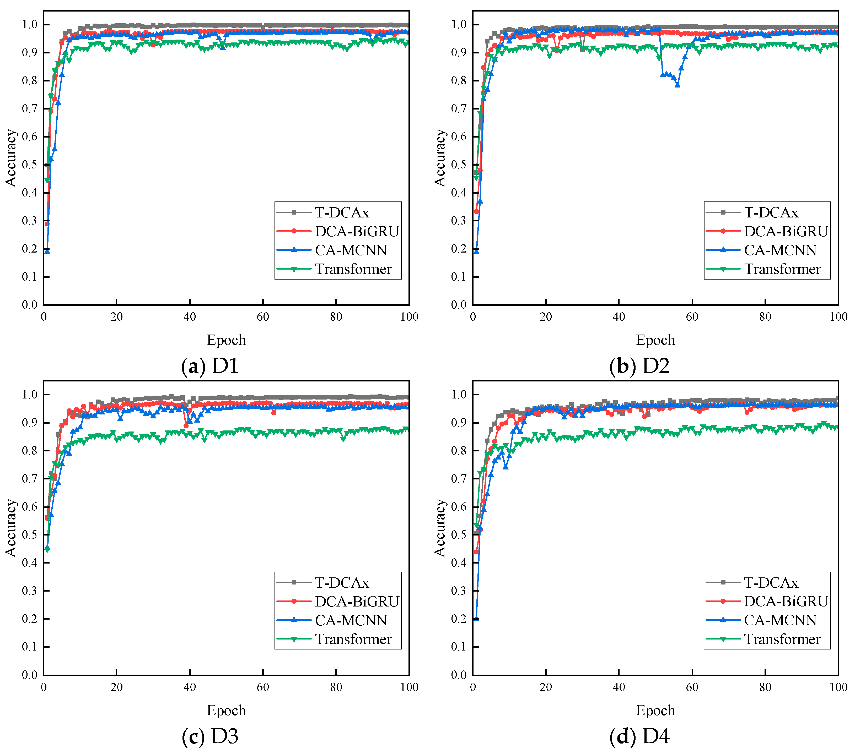 Applsci 15 12858 g013