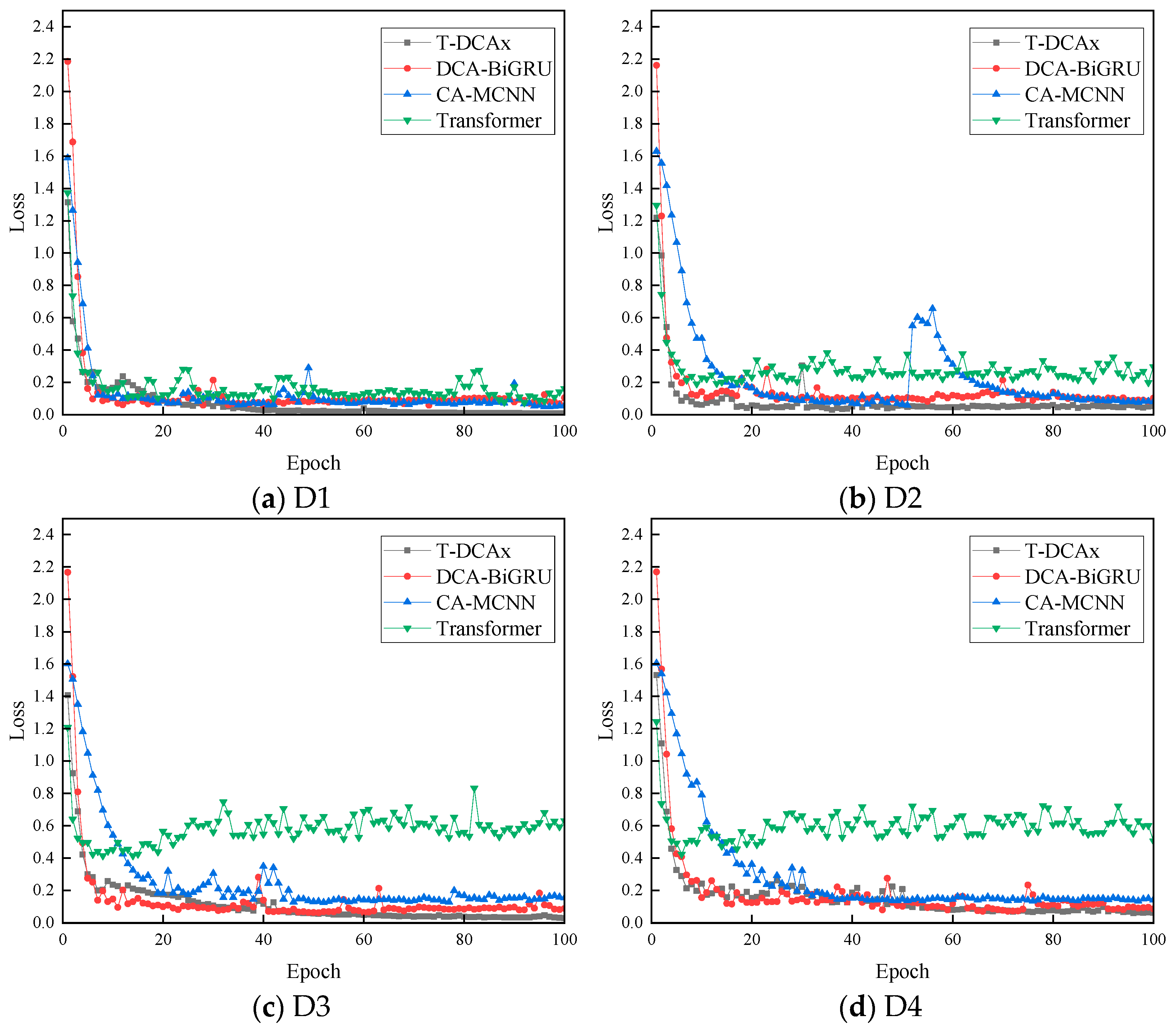 Applsci 15 12858 g014