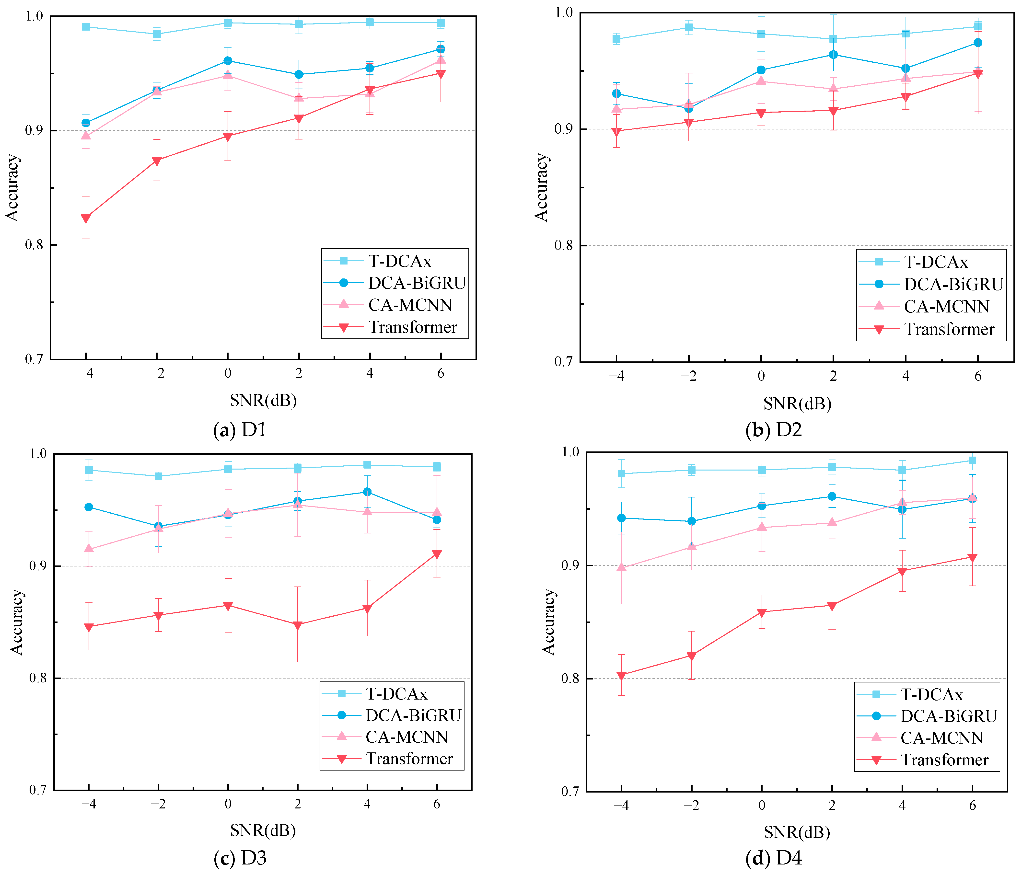Applsci 15 12858 g015