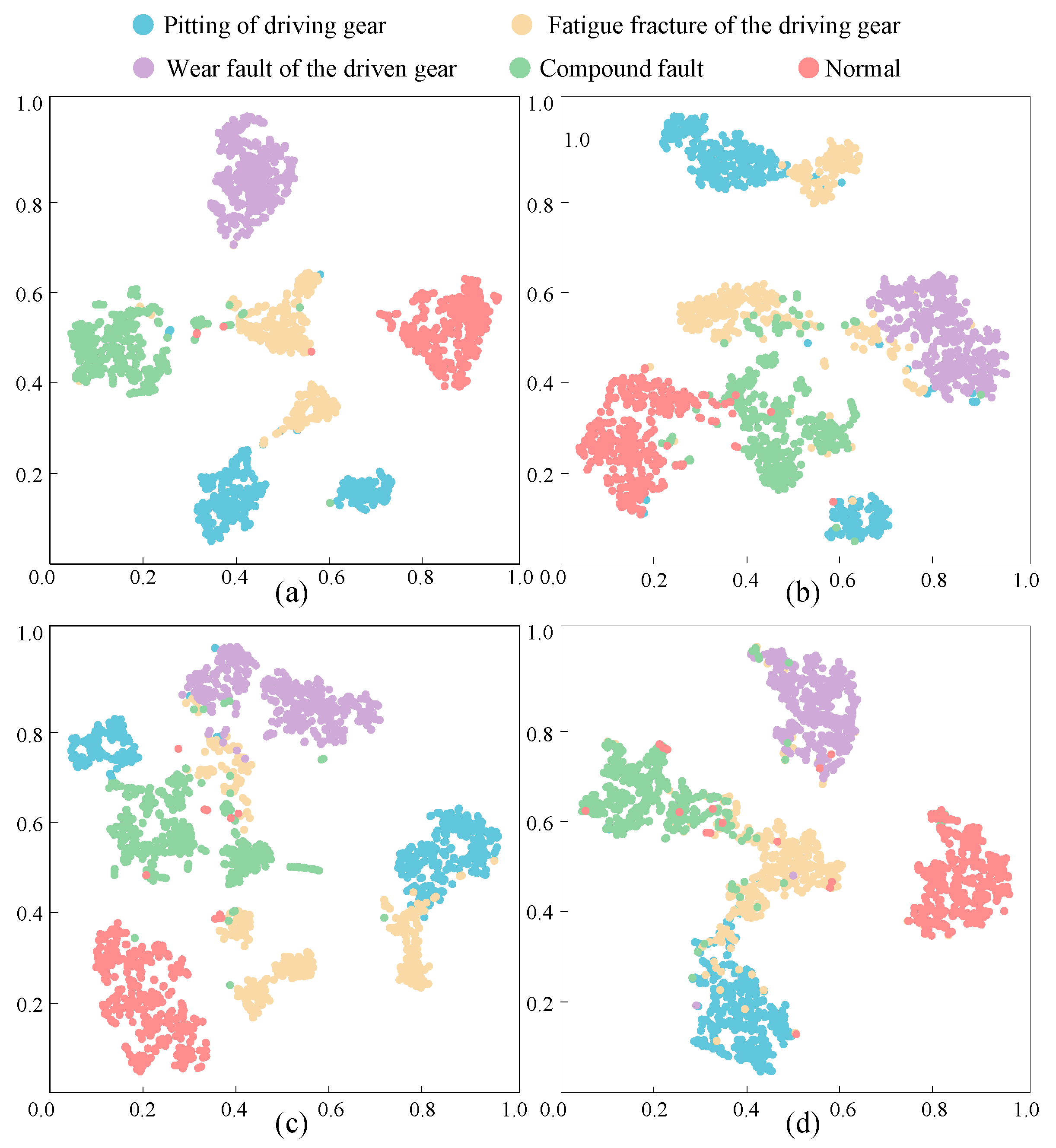 Applsci 15 12858 g016