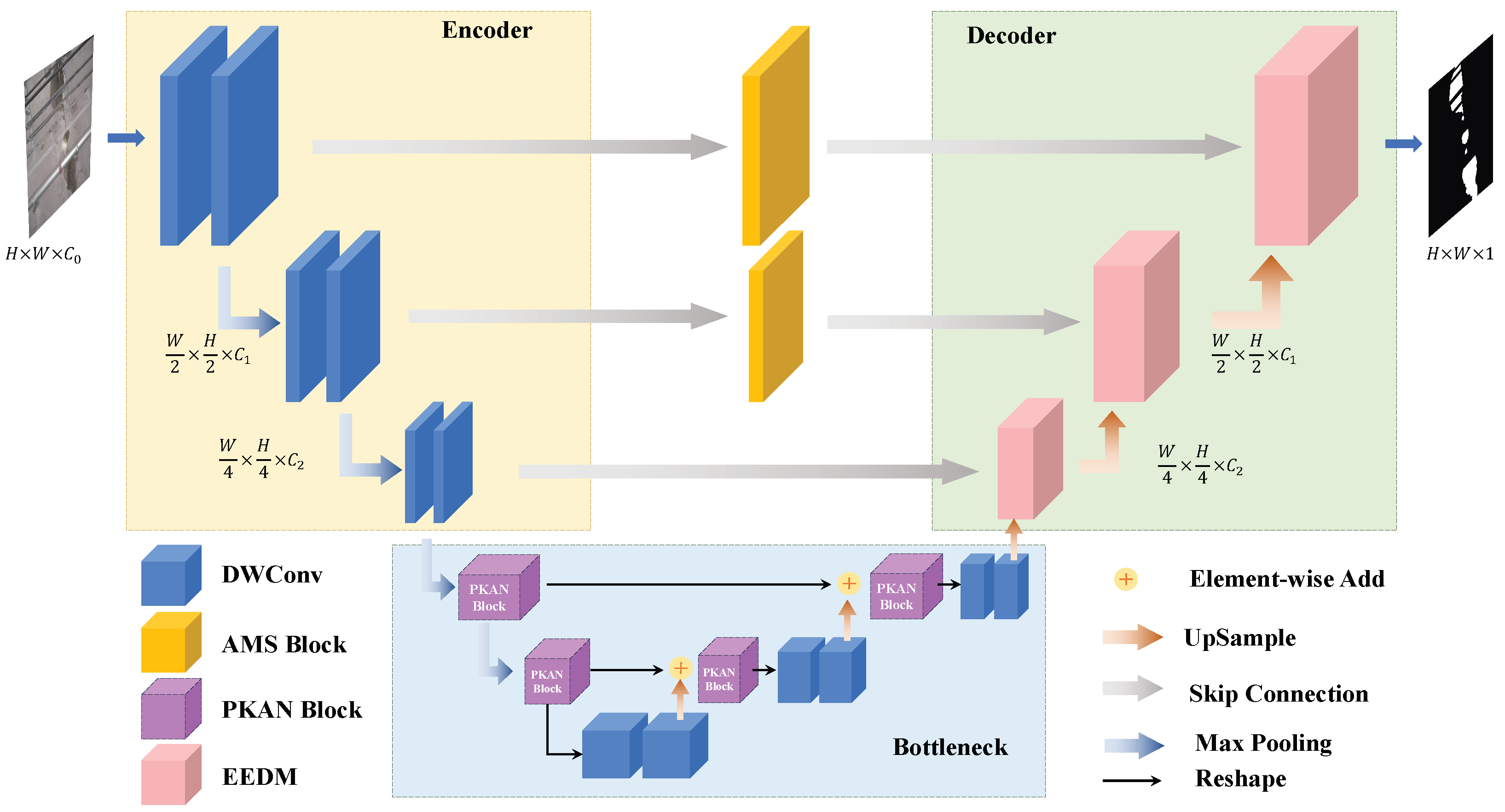 Applsci 15 12859 g002