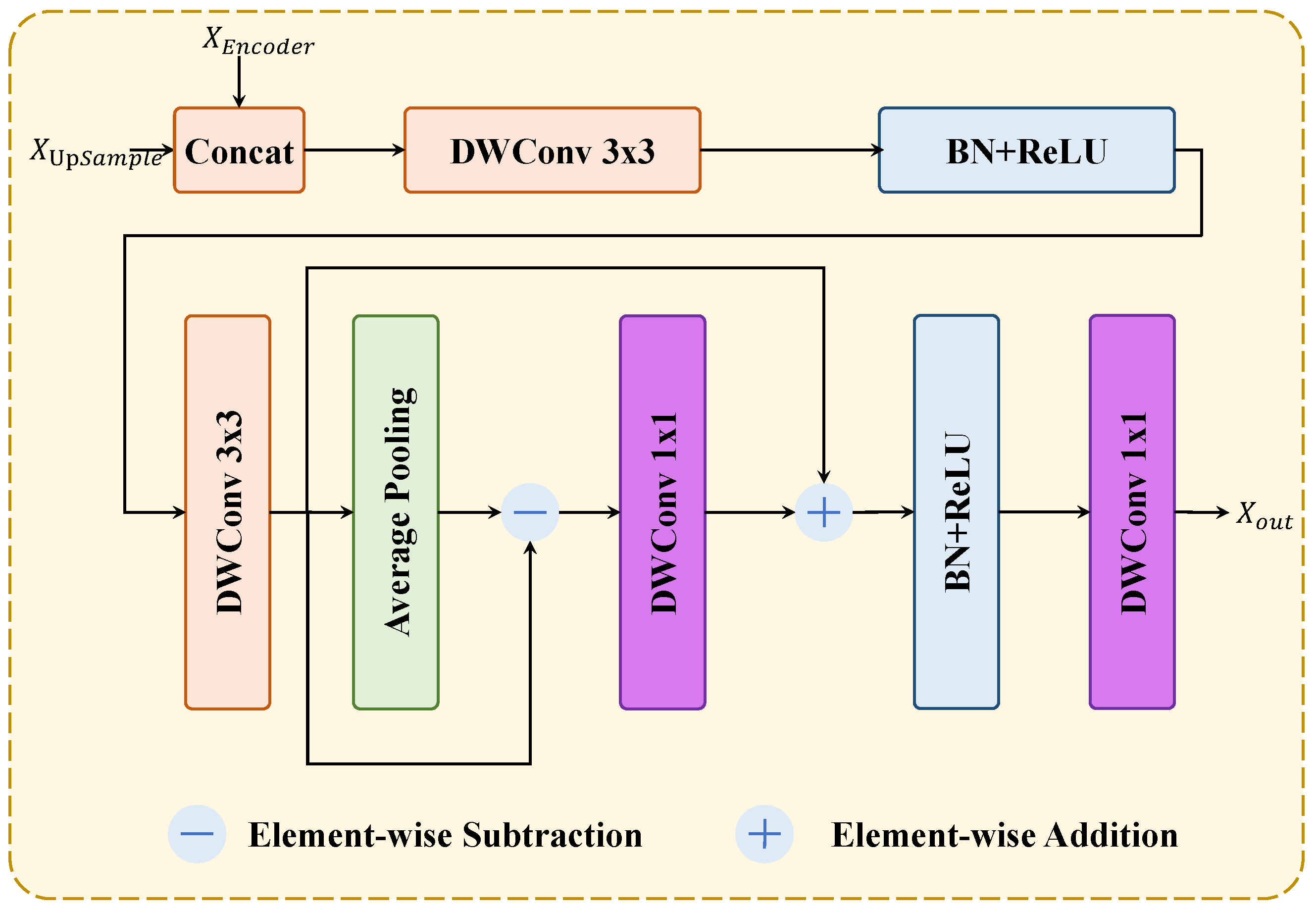 Applsci 15 12859 g003