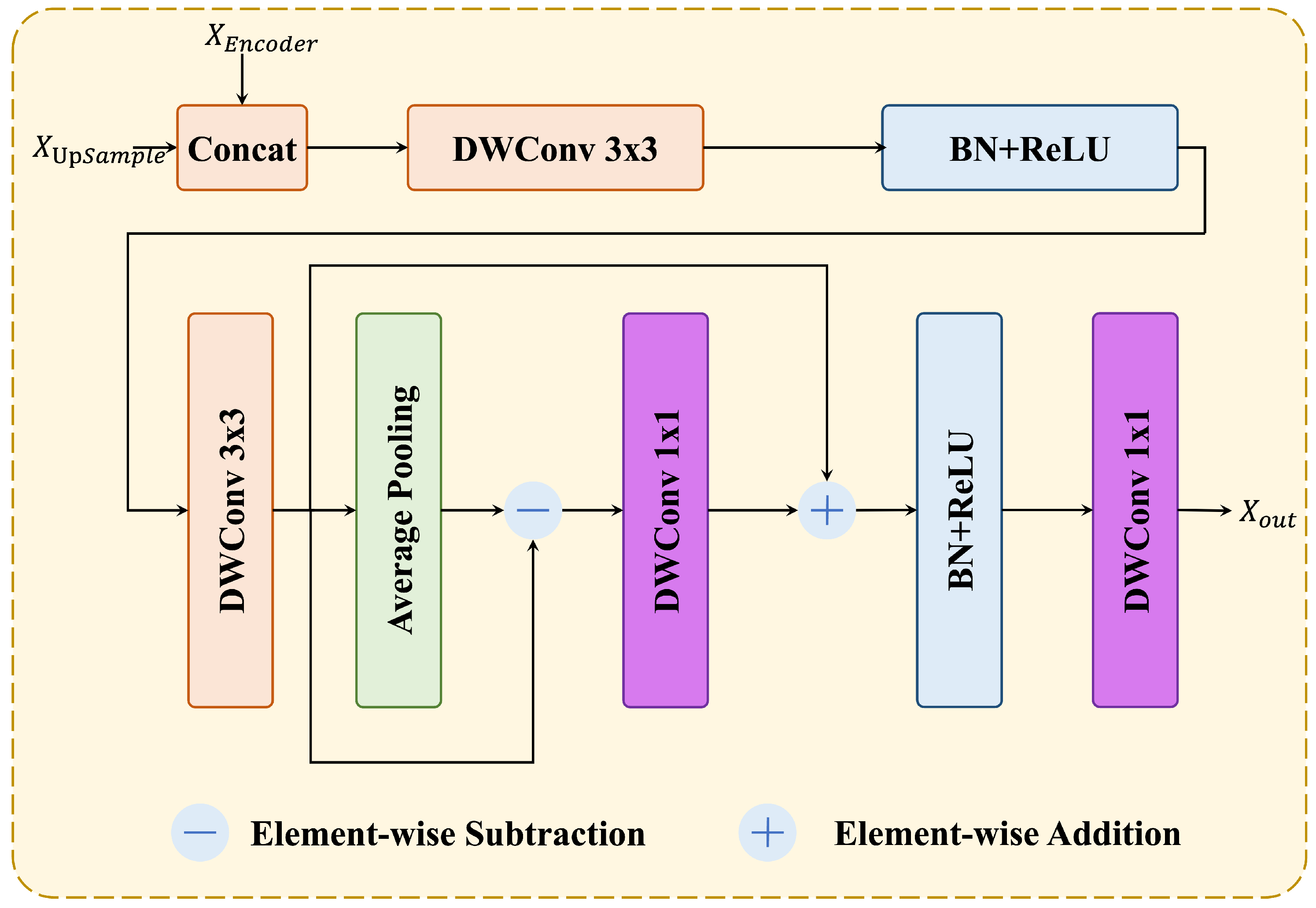Applsci 15 12859 g005