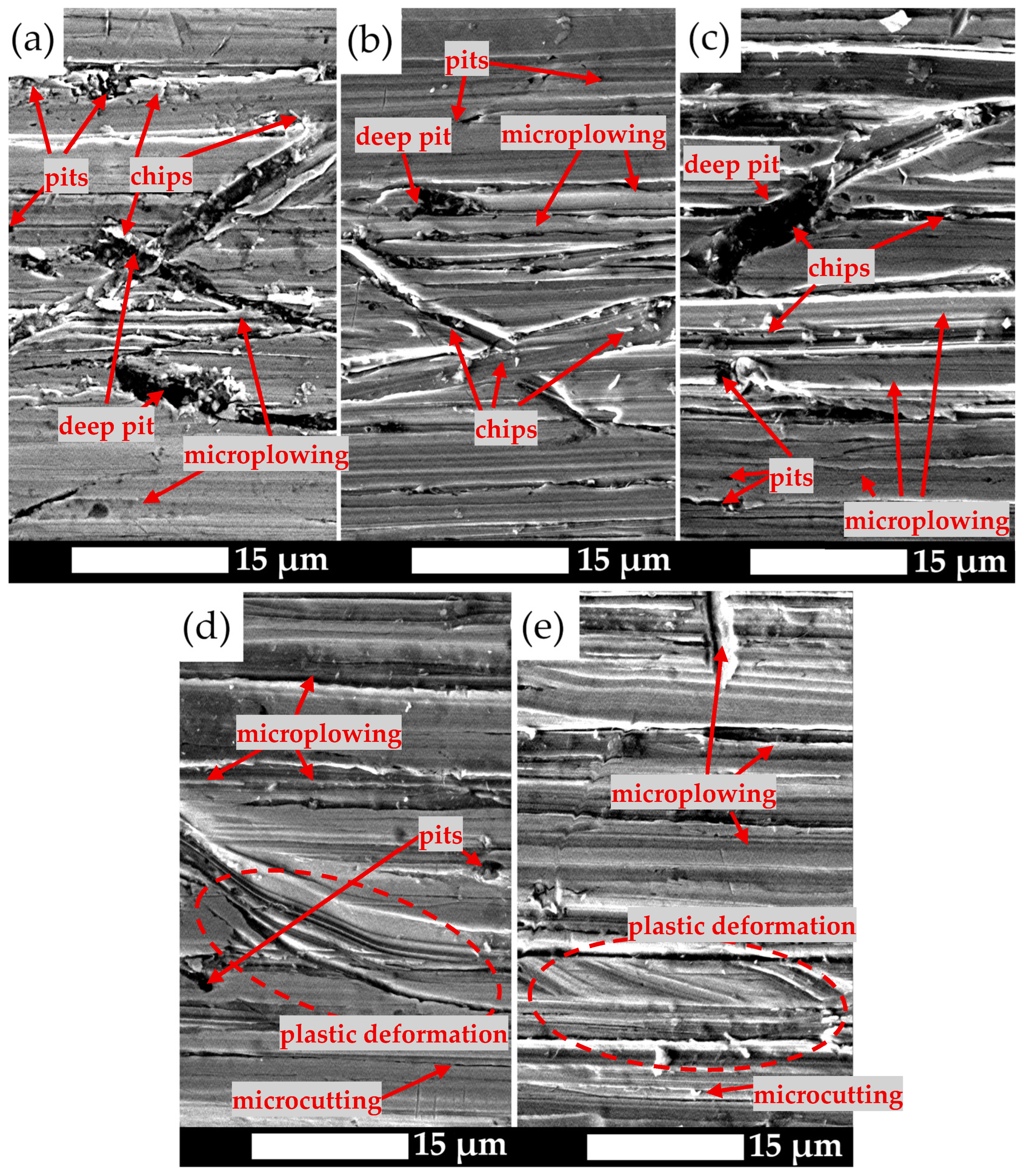 Applsci 15 12860 g009