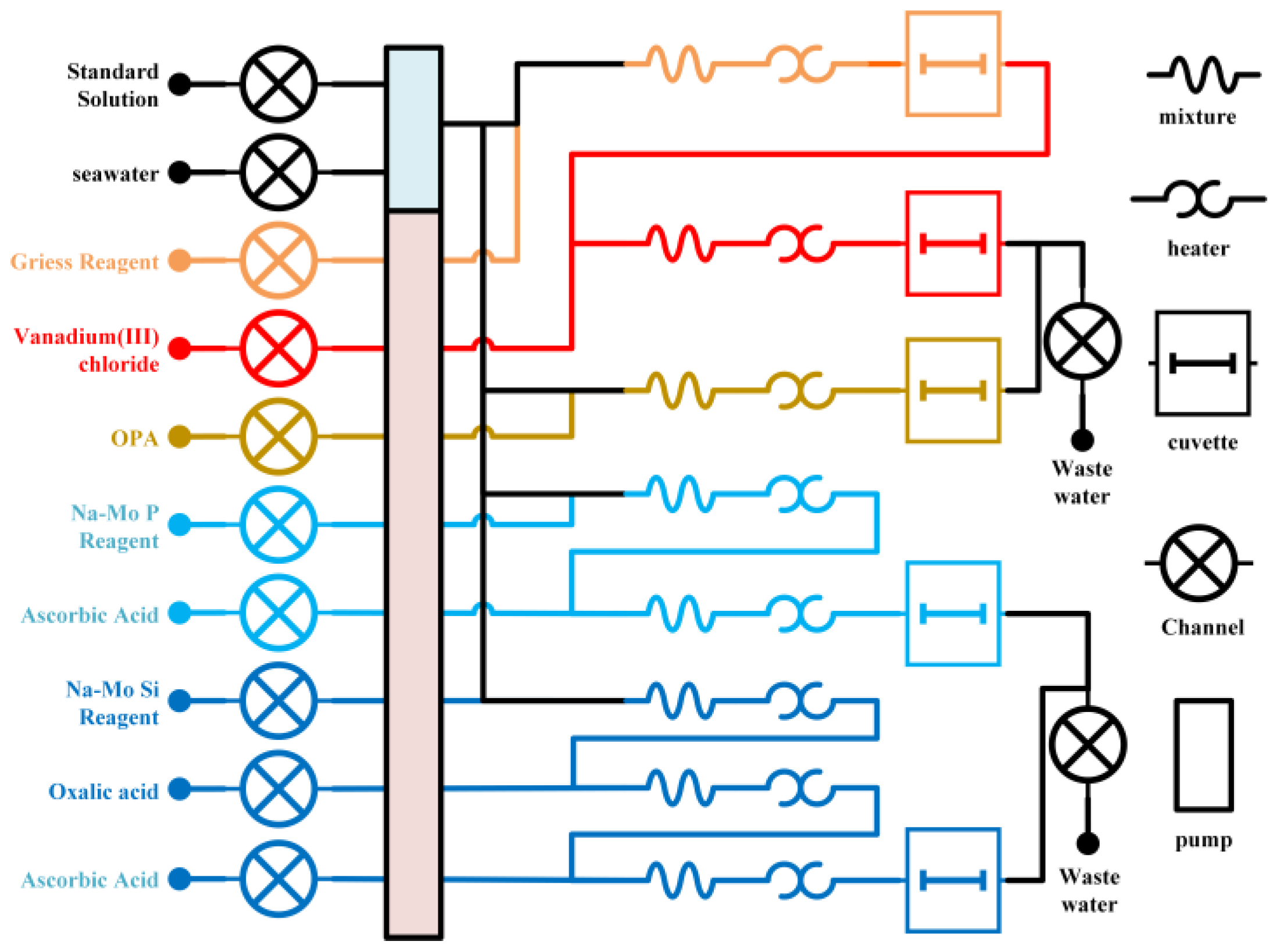 Applsci 15 12861 g001
