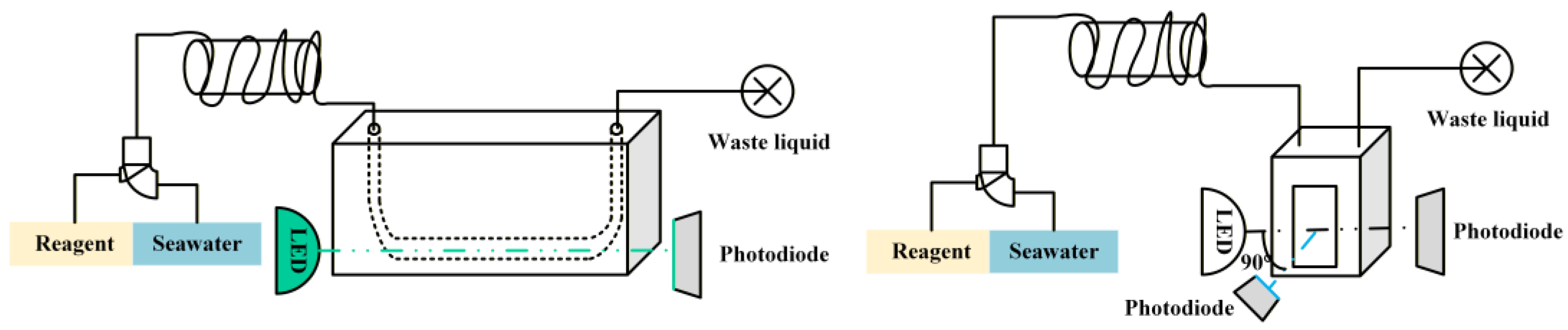 Applsci 15 12861 g004